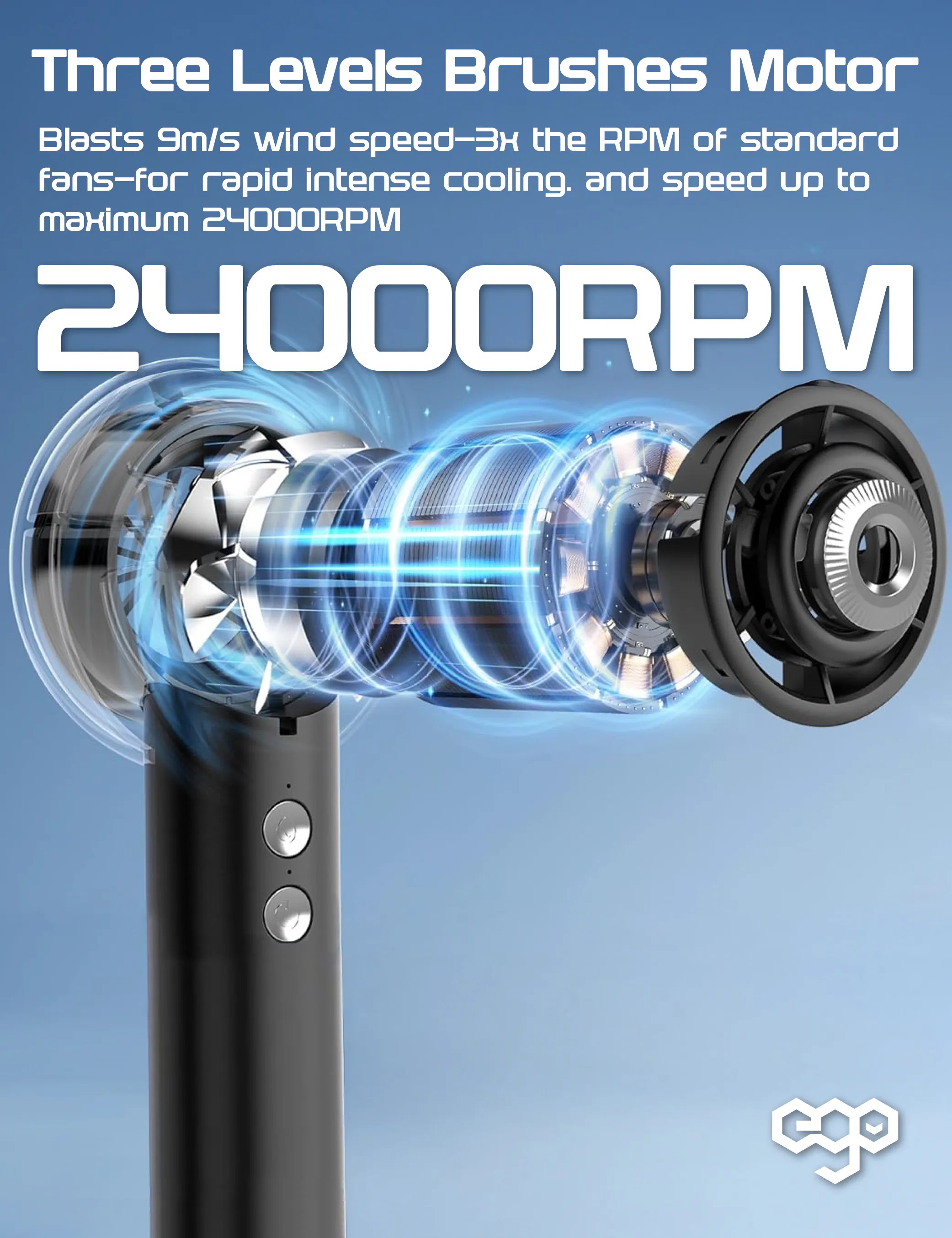 ego - HyH2O 噴霧水冷風扇 手提風扇 噴霧水冷 | 補濕美容 | 強勁風速 | 18小時長氣