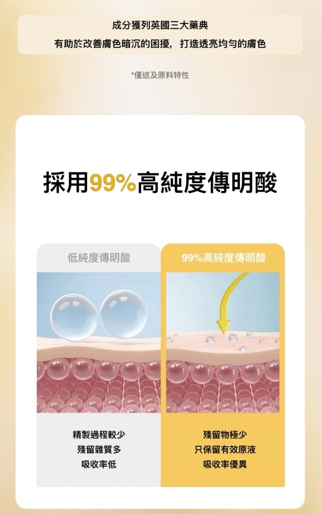 韓國🇰🇷直送✈️RIRE TRANEX 煥白淡斑精華霜10g