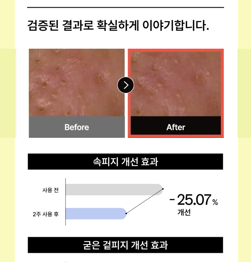 韓國 Celladix 皮脂平衡 RX131 安瓶 30ml / 支｜Sebum Rebalancing RX 131 Ampoule