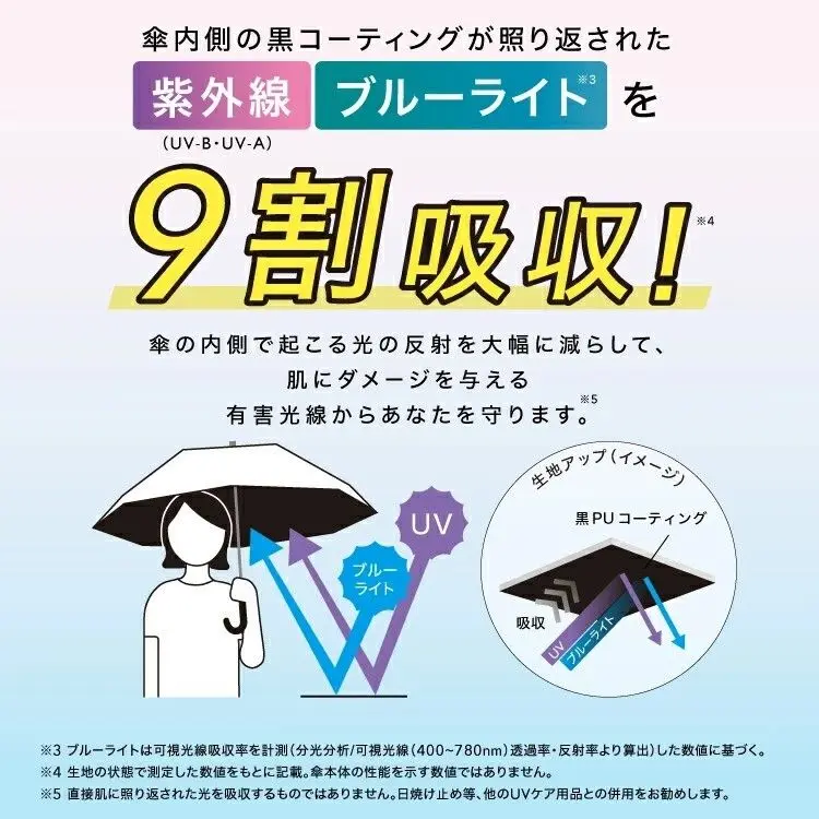 現貨🌸日本直送 | Wpc.縮骨遮雨傘/100%完全遮光摺疊傘/晴雨兼用雨具[50cm]UPF50+
