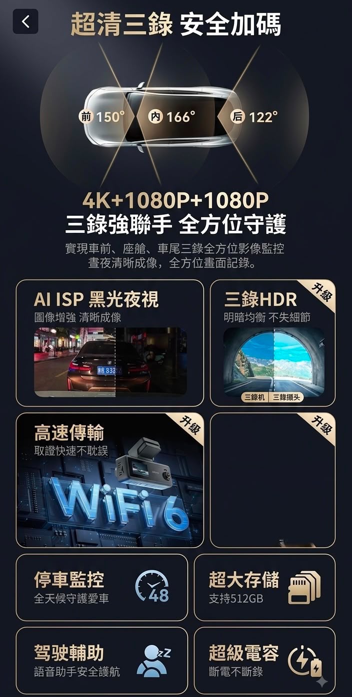 盯盯拍 DDPAI N4T Pro 行車紀錄器 前後內三車cam (預購產品)