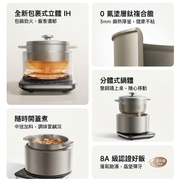 小米 米家智能IH電飯煲2 多功能版 3L / 4L 香港三腳插頭 (預購產品)