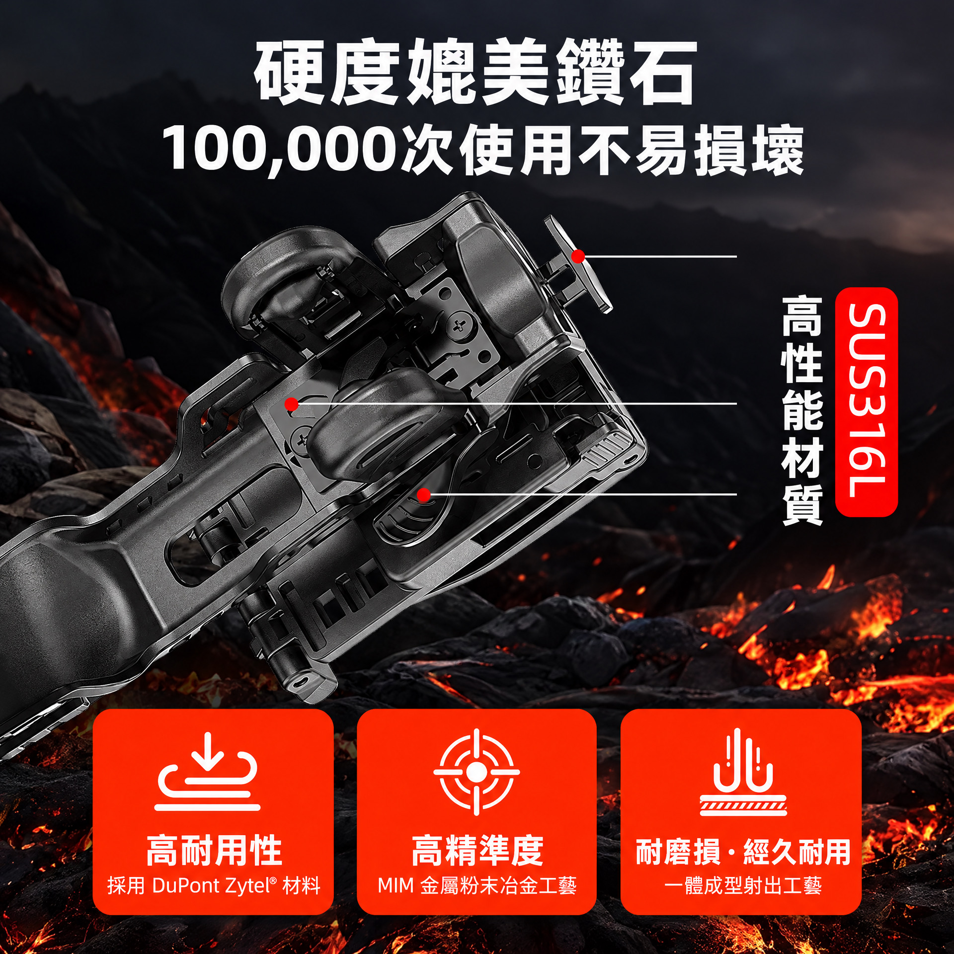 KLARUS AH3 Holster