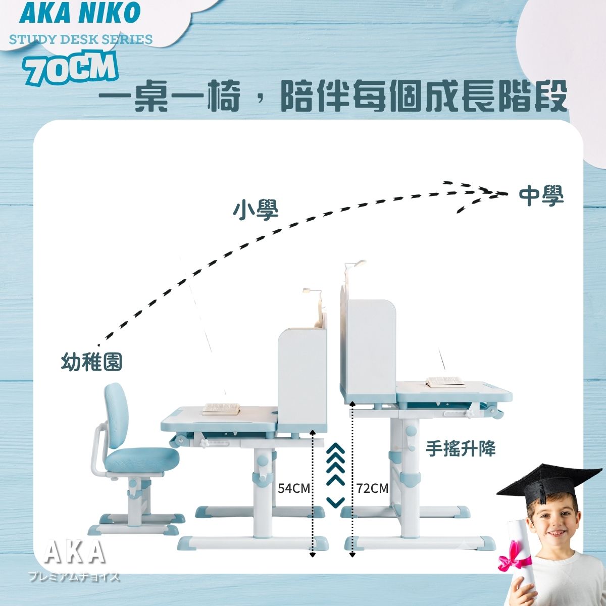 AKA 人體工學兒童書桌椅套裝 SD7995 & SC630｜升降書桌+雙背椅 一年保養 香港現貨