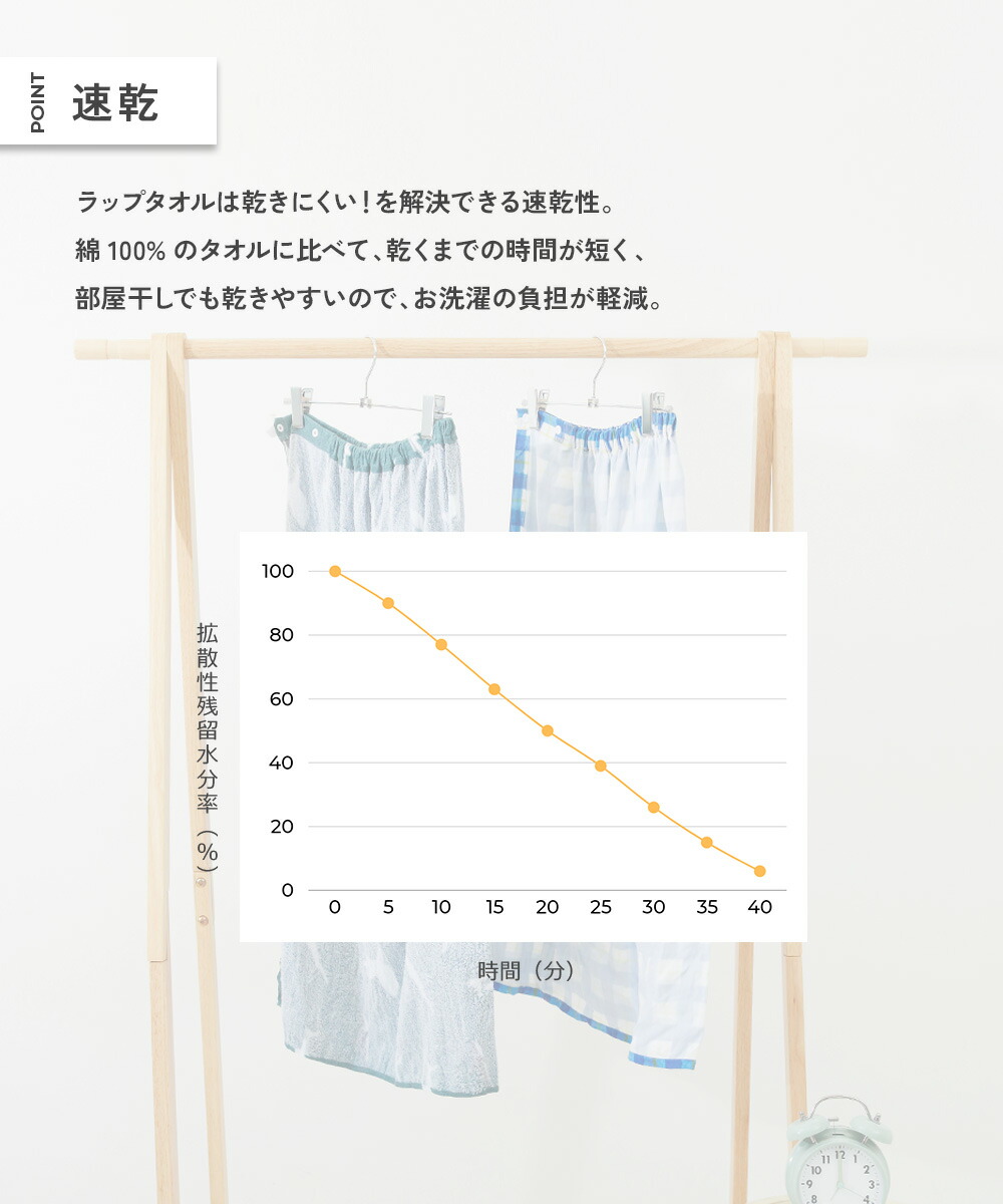 🆕【⭐訂購⭐】 🇯🇵日本直送 🌀幻彩色系 吸水速乾 超細纖維 超薄 游水浴巾［6款選］🌀[PLCD-0086]  [260408]