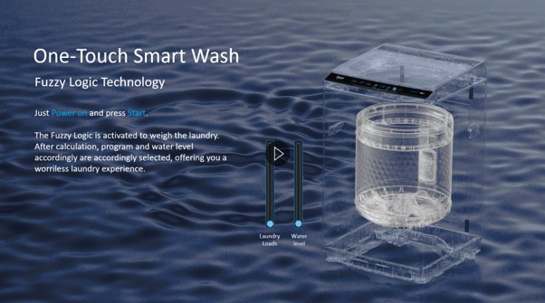 MA100W85GB 8.5 KG TOP LOAD WASHING MACHINE