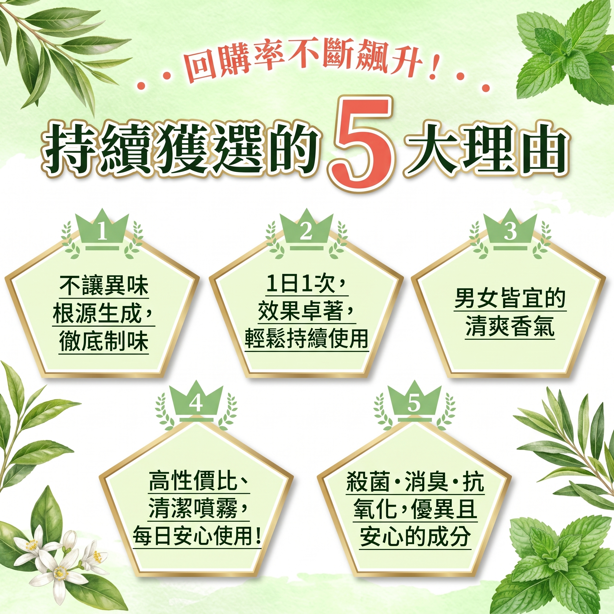 Dr.Deodorant (DEO35PLUS+) 止汗噴霧 <日本製>