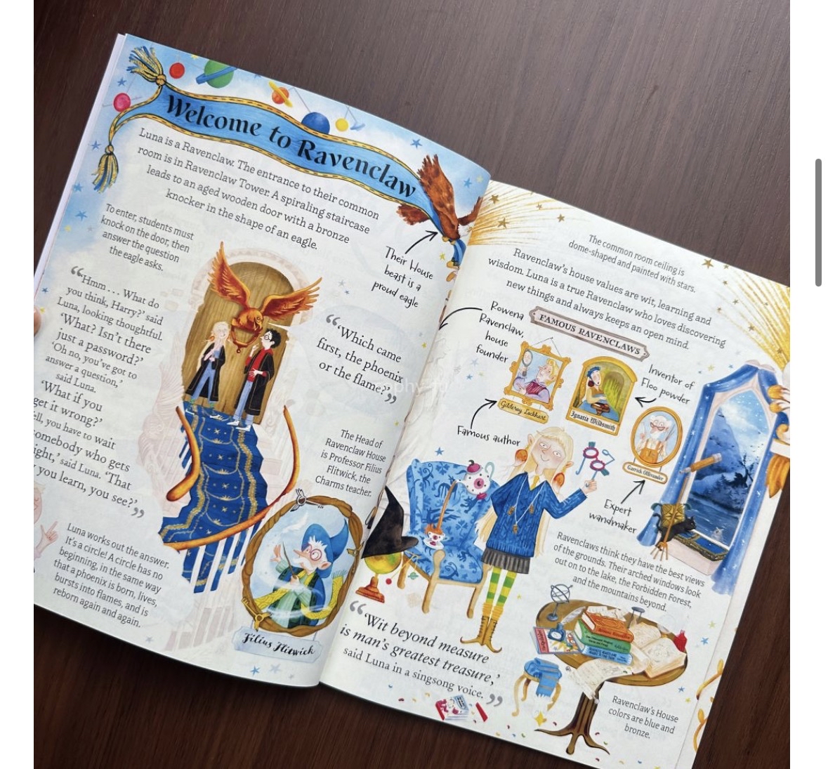 · 原文書名：Harry Potter，Ron Weasley，Hermione Granger，Professor Dumbledore，Luna Lovegood · 系列名：POCKET POTTERS · 副標題：Little Guides to the Harry Potter Stories · 作者：K. Towling