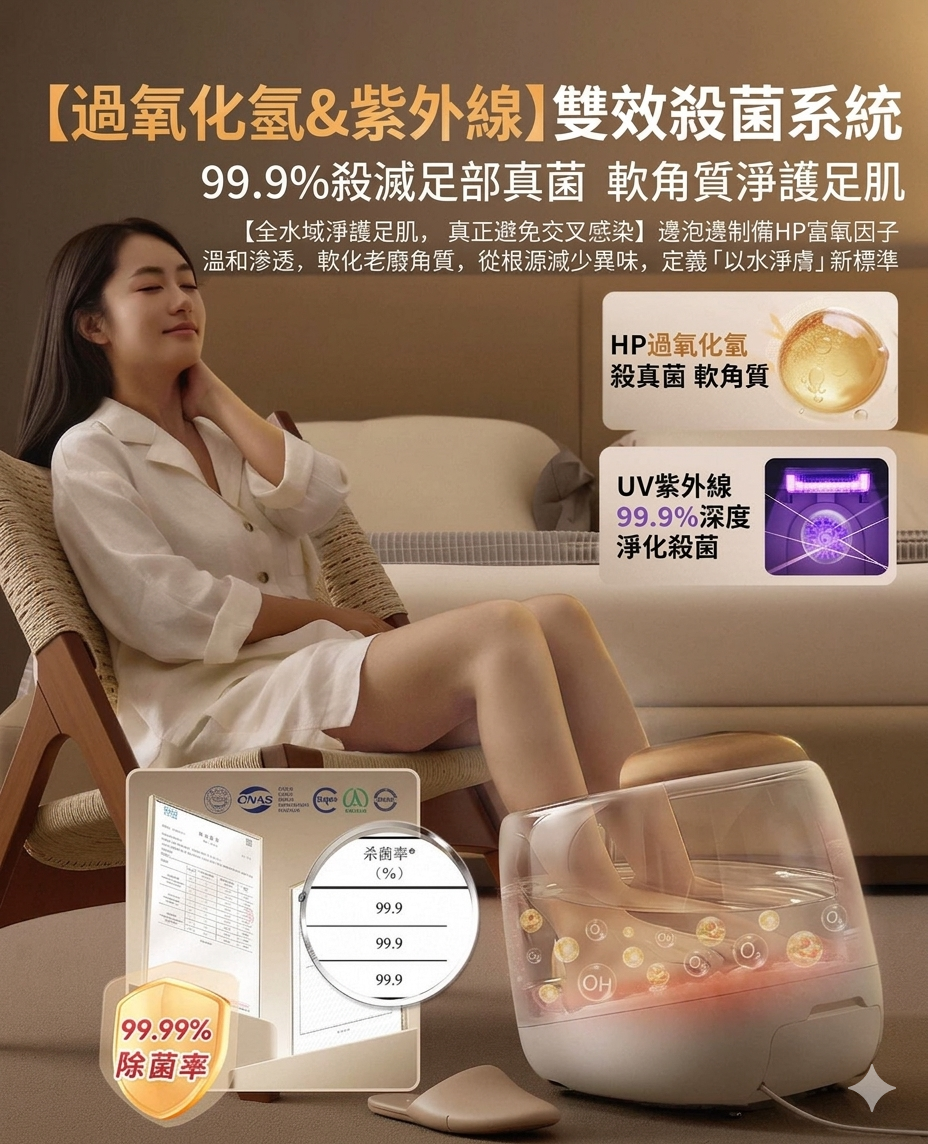 飛利浦 Philips 小白桶 Pro 足浴器 PPM5227F 香港三腳插頭 (預購產品)