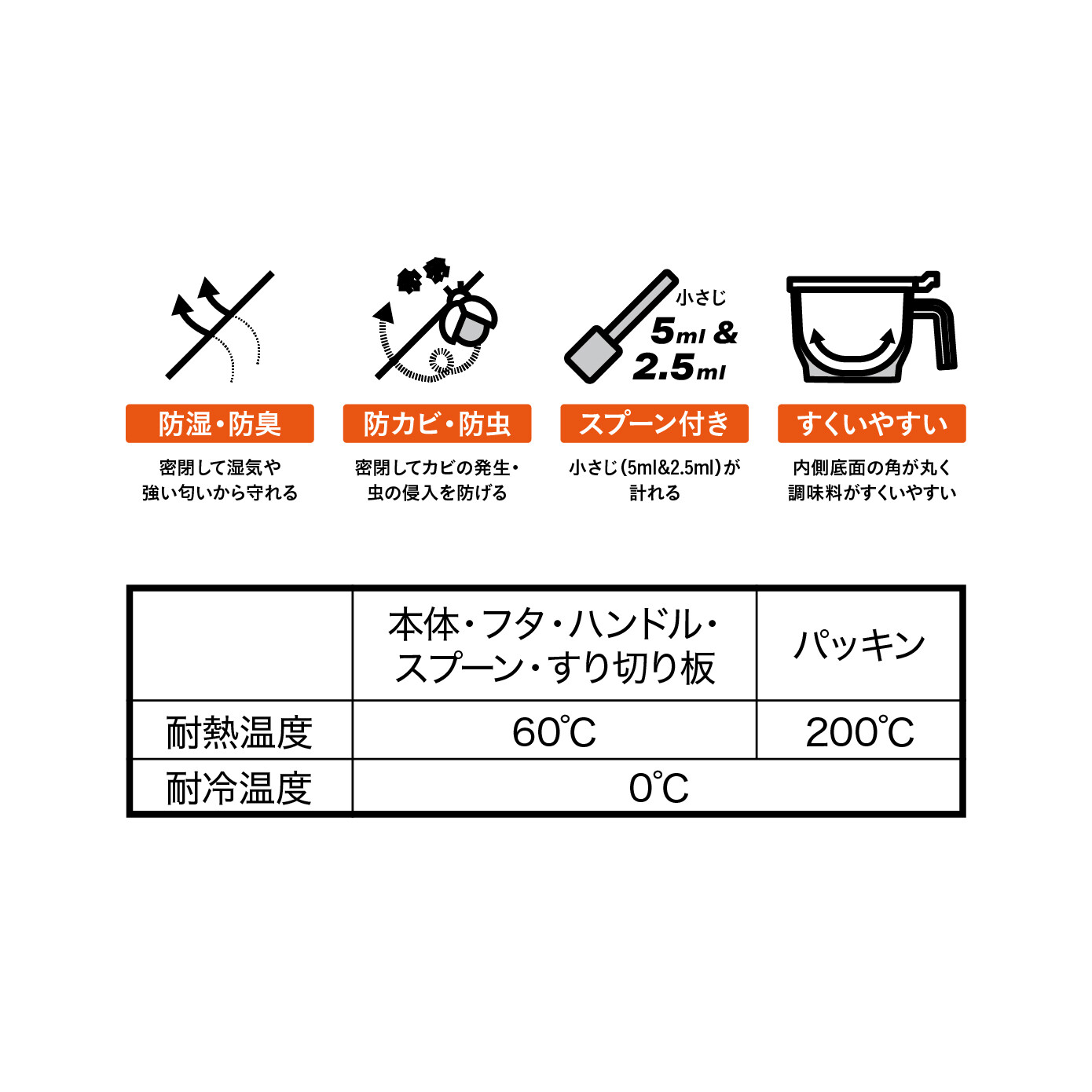 🔥🔥【日本直送《CB JAPAN》atomico 單手一按即開防潮調味料盒】