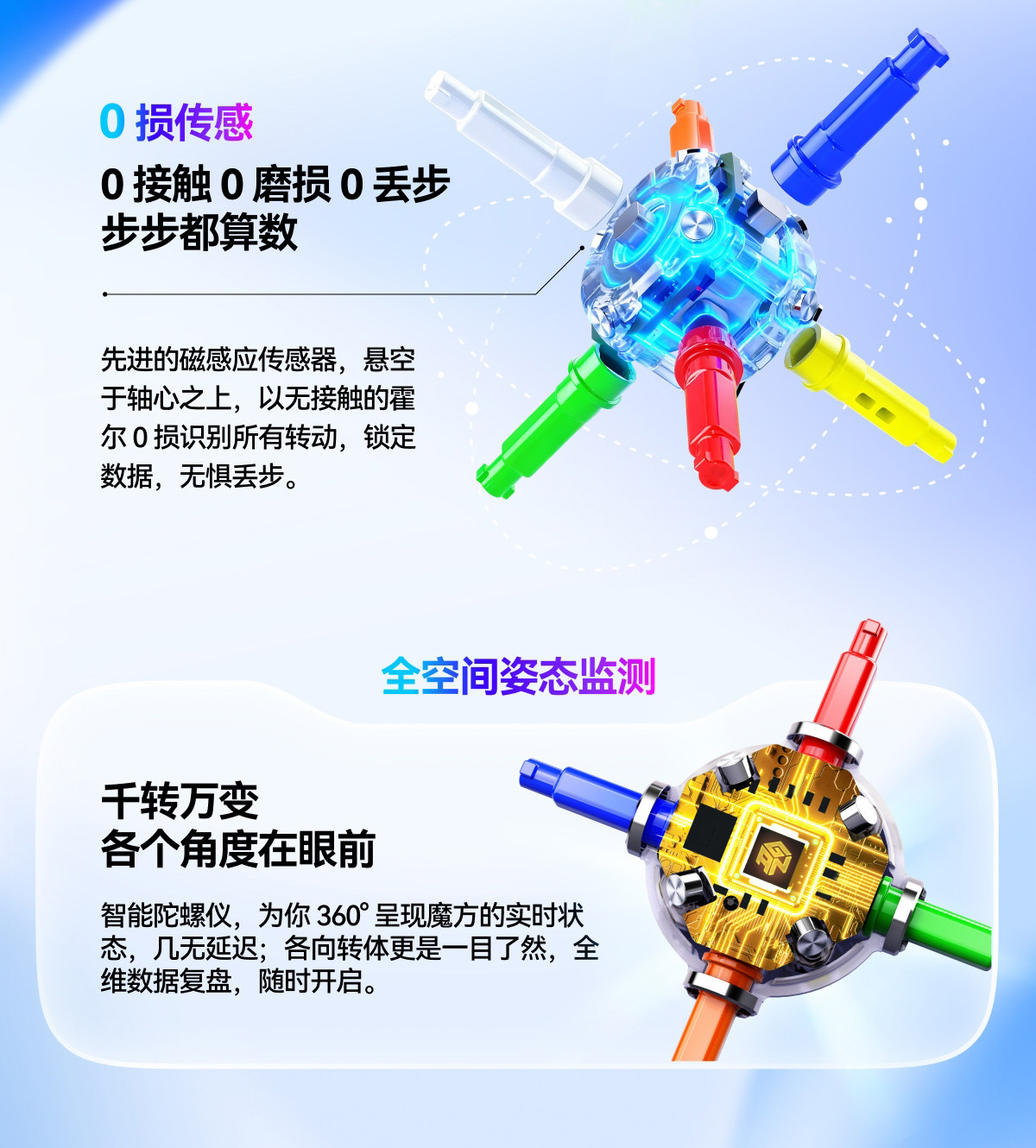 GAN i4 MagLev 3x3 智能扭計骰