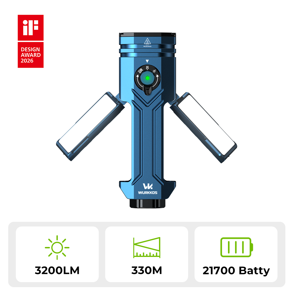 Wurkkos HD02 Pro