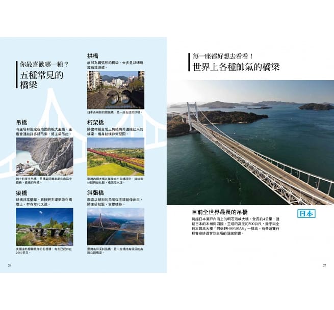小熊 從無到有工程大剖析：橋梁