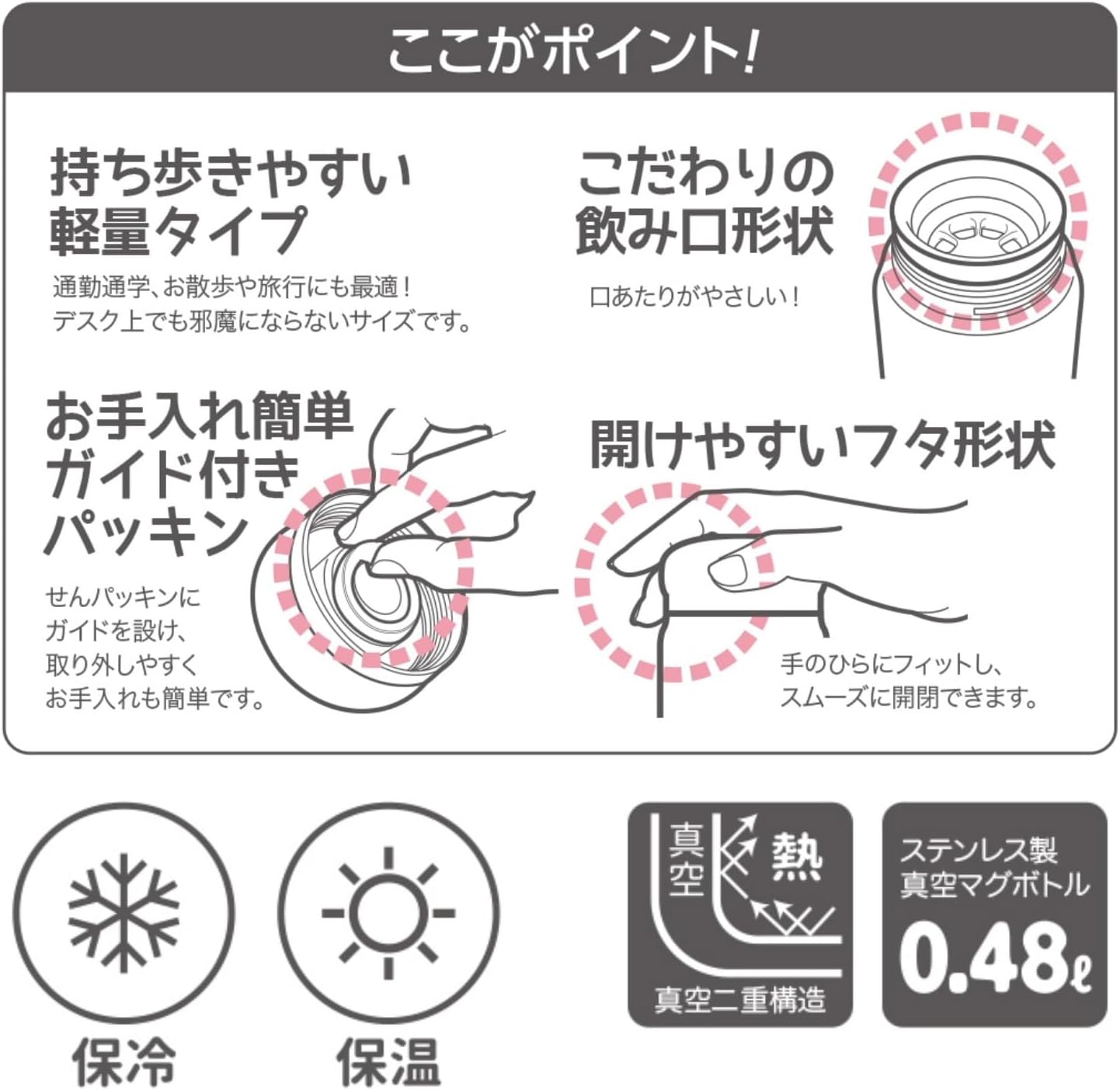 現貨｜Chiikawa ちいかわ 日版 不銹鋼膽 保溫杯 480ml (CKW26)