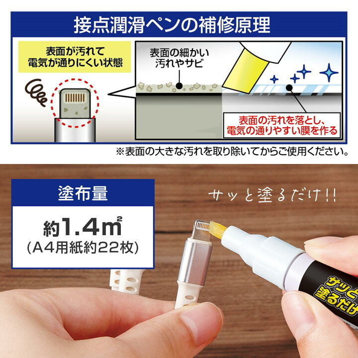 COMOLIFE日本製接觸點潤滑筆8ml