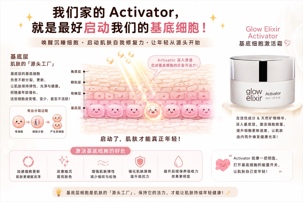GLOW ELIXIR ACTIVATOR