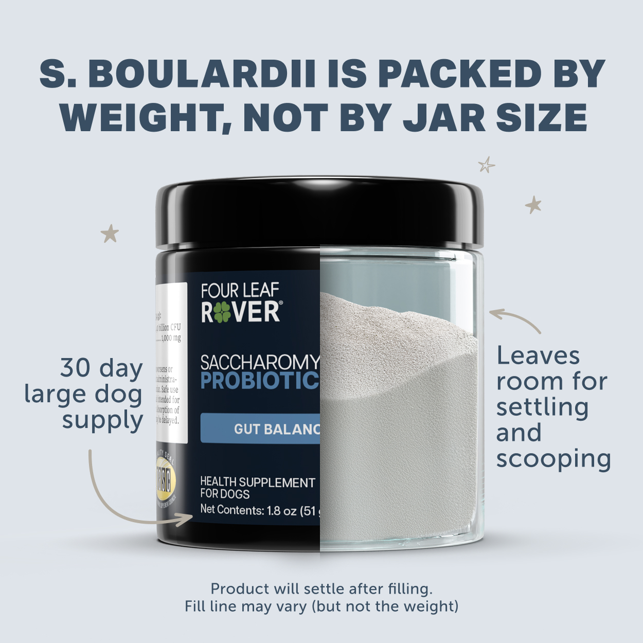【Four Leaf Rover】Saccharomyces Boulardii 布拉酵母菌粉 (49.5g)｜腸道屏障修復・全天然益生酵母