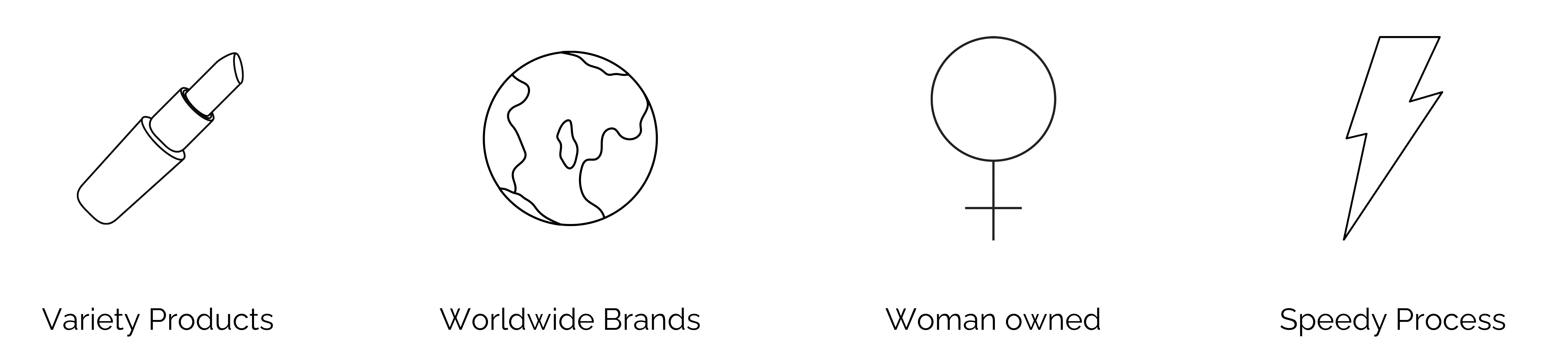 Mobile image