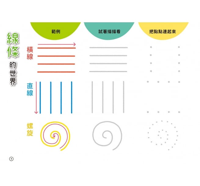 幼福 1日10分的創意畫練習