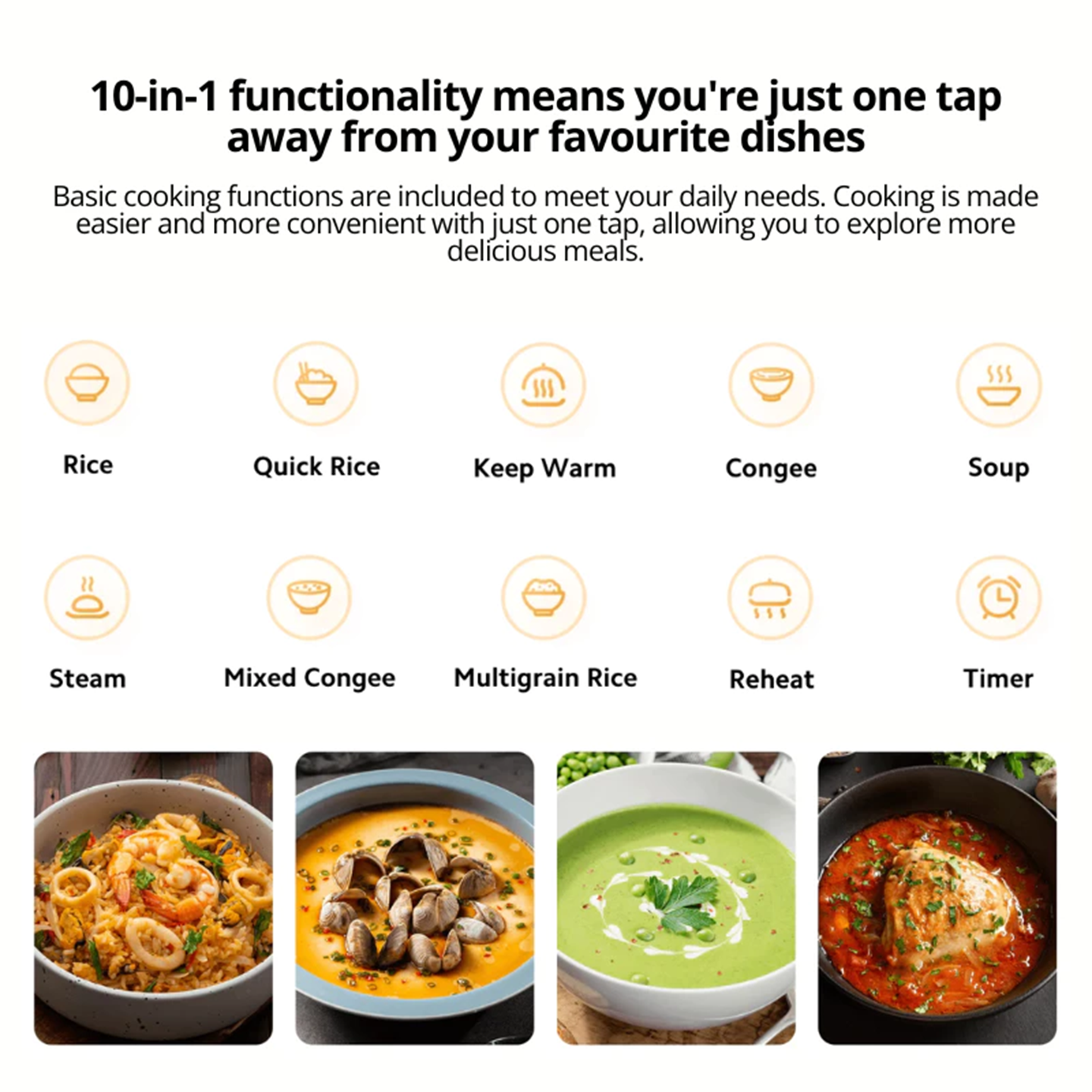 Xiaomi 4L Multifunctional Rice Cooker Non-Stick (BHR9174GB)