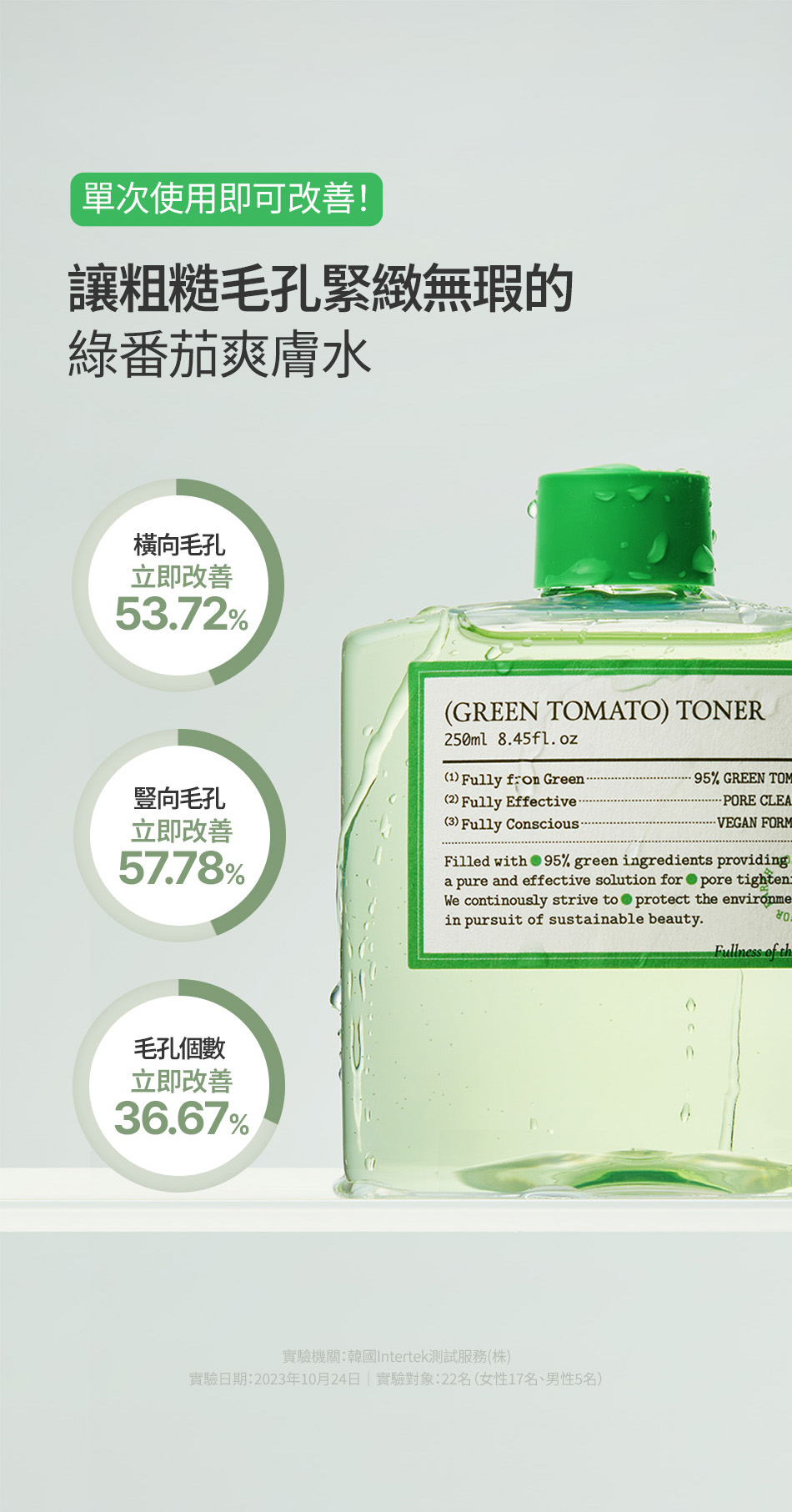 FULLY 綠番茄爽膚水 GREEN TOMATO TONER 250ML [預計9月中出貨]