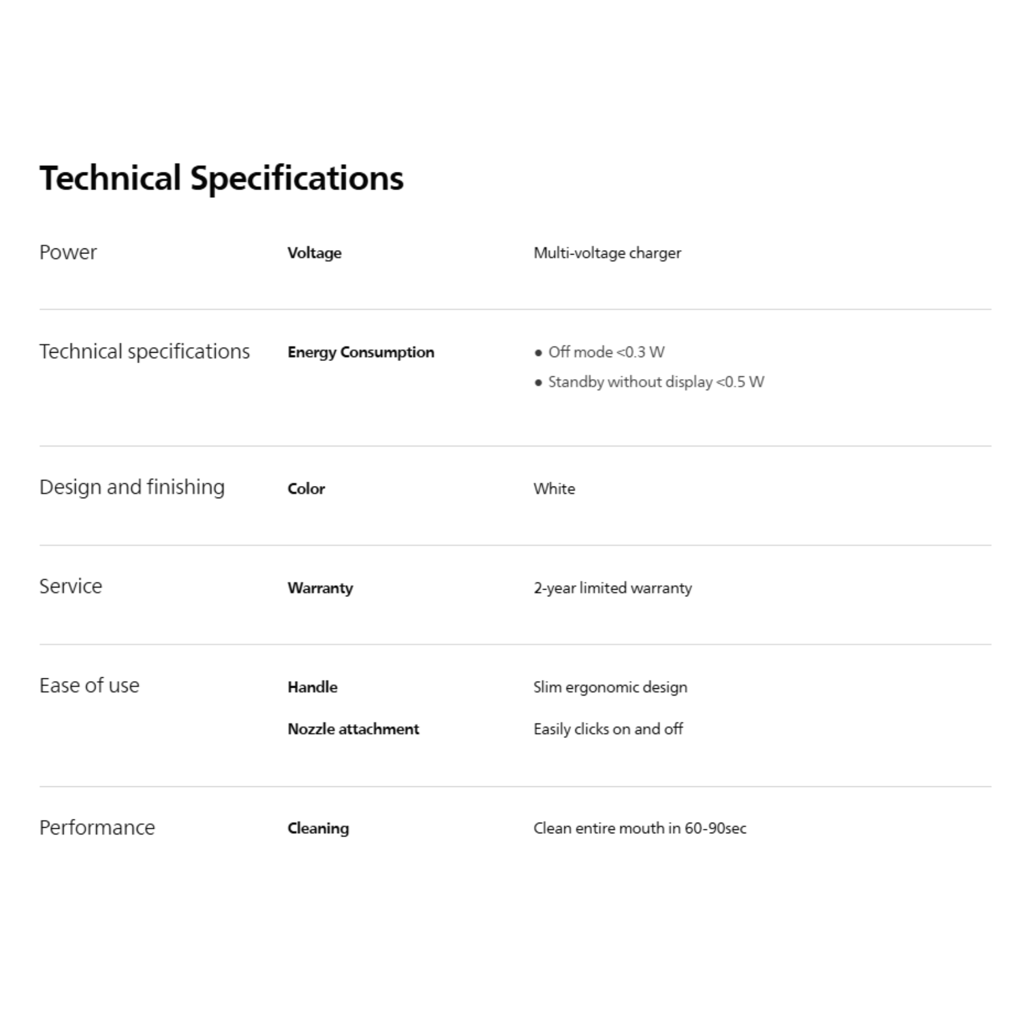 Philips Sonicare 3000 Series Cordless Power Flosser Oral Irrigator (HX3826/31)