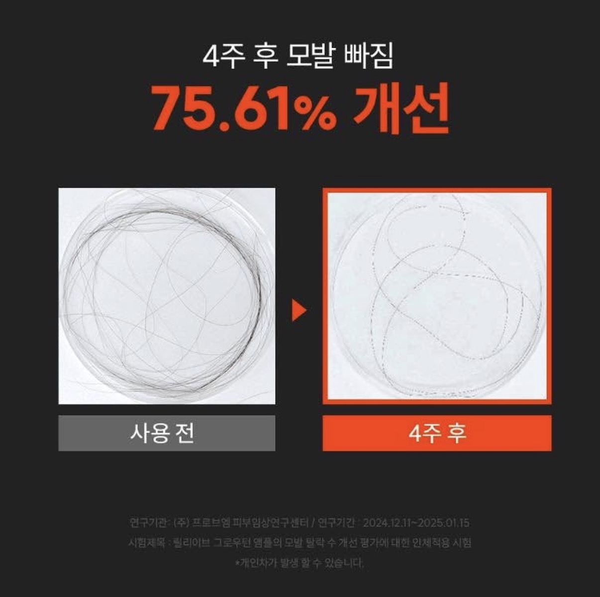 lilyeve 防脱髮外泌體激活 精華