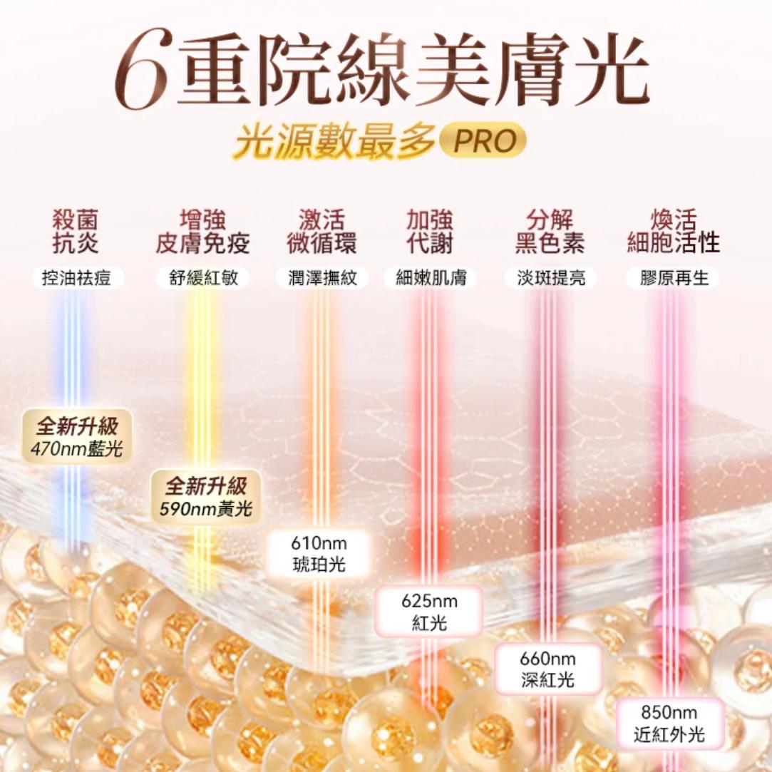 日本JUJY逆齡煥膚美光機送1盒5片Jujy面膜 香港1年保養