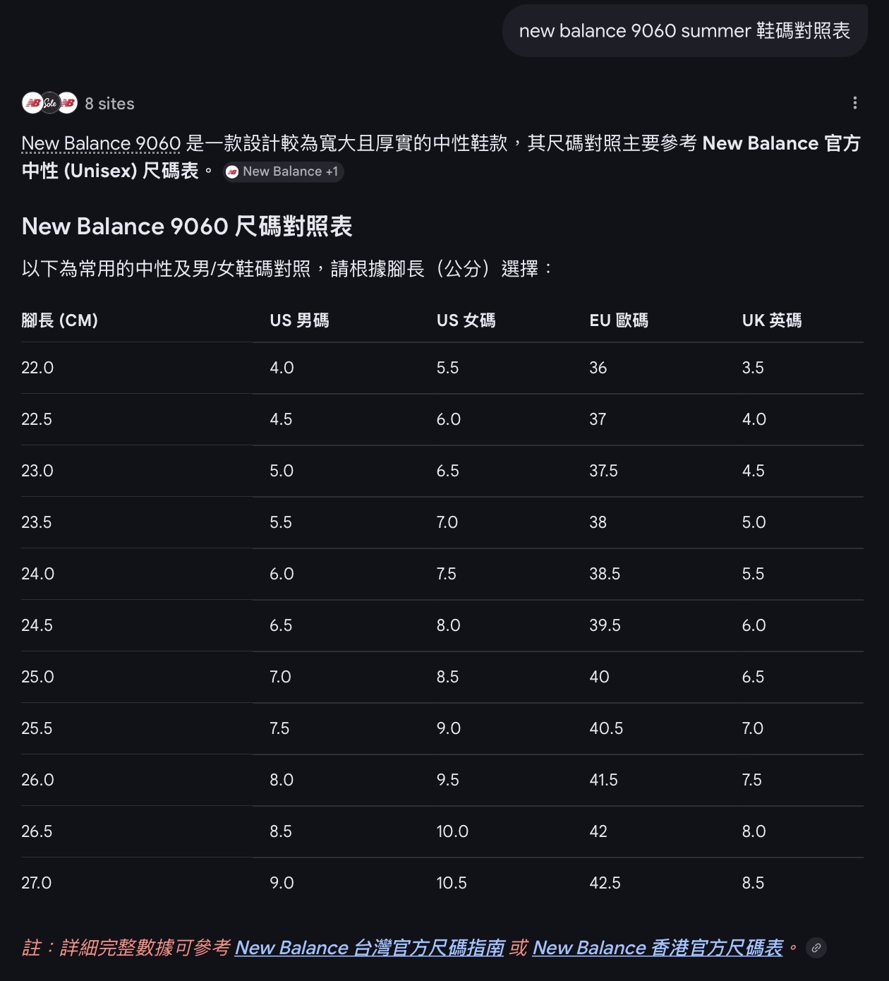 代購：New Balance 9060 summer