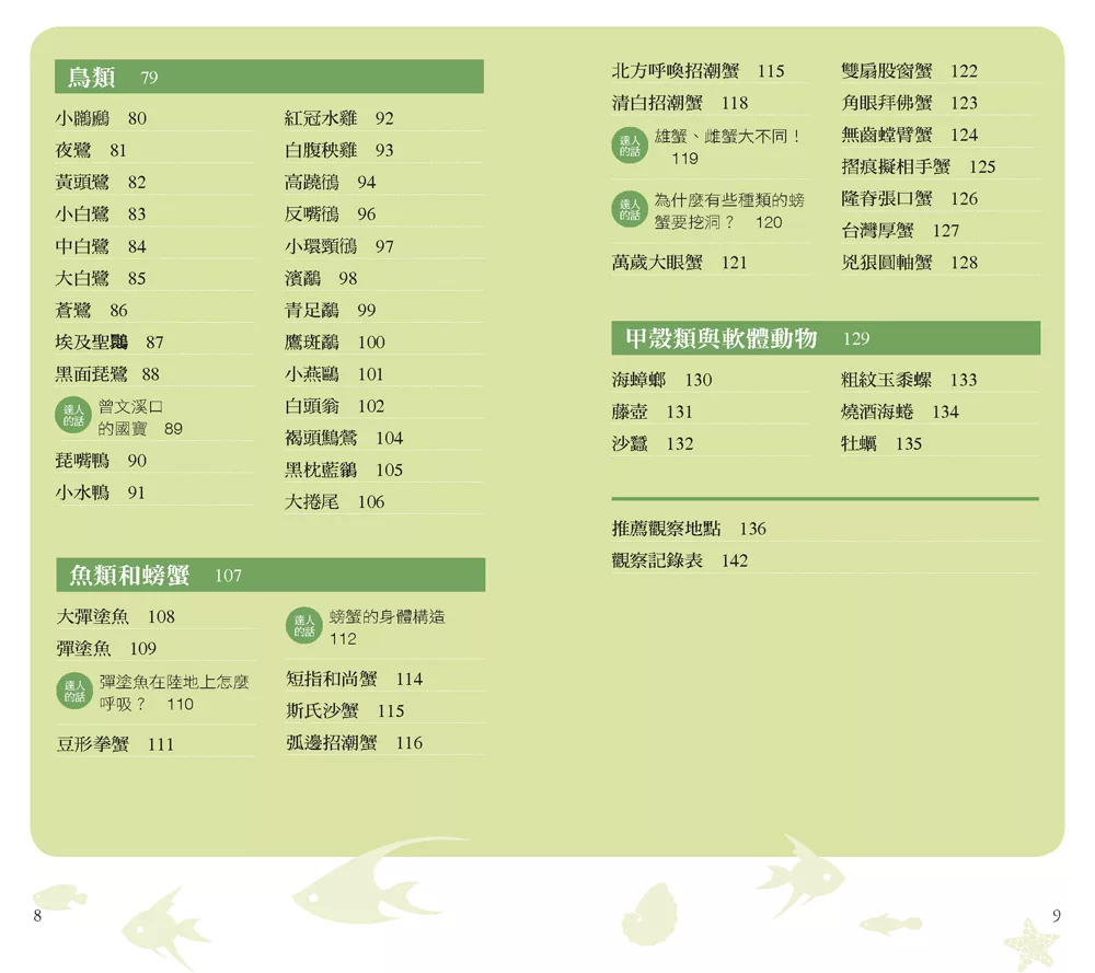 人人 紅樹林：106種紅樹林生物的奧祕