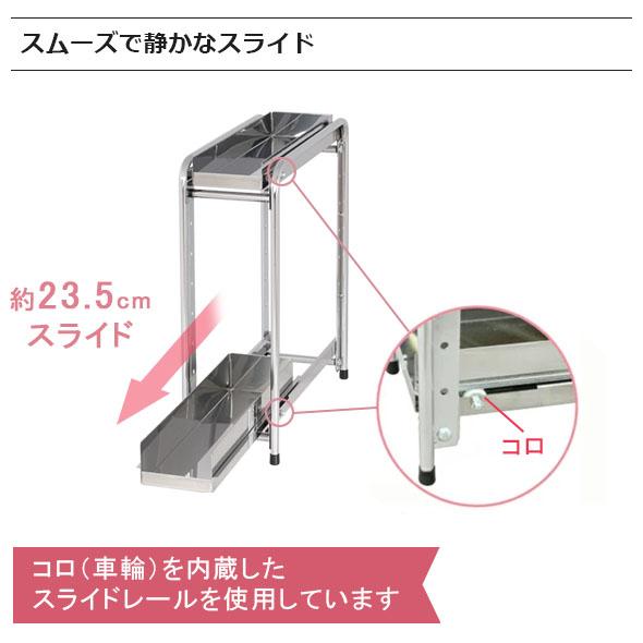🔥🔥【日本製《川口工器》燕三條不鏽鋼雙層抽屜式廚櫃底收納架】