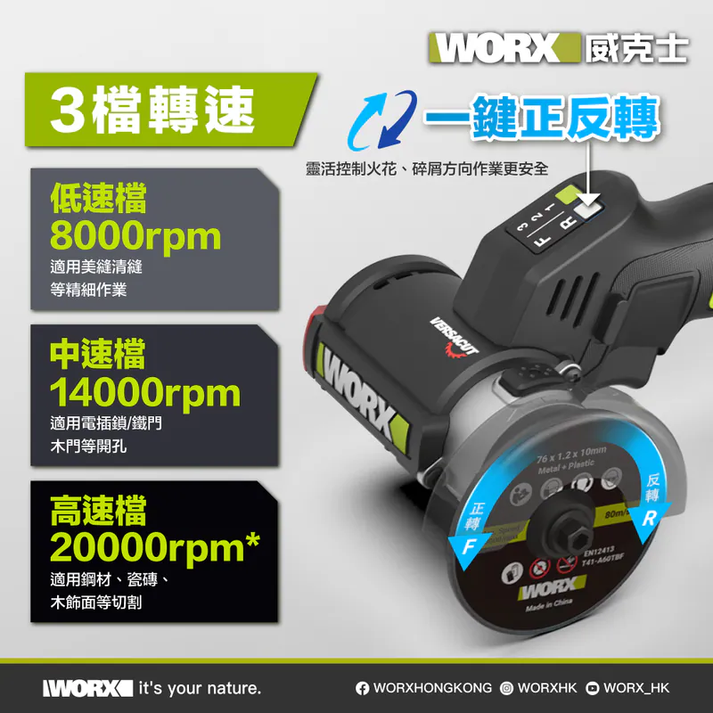 WORX WU802 76mm 3” 調速角磨機 (2.0Ah電x1+2A充電器)