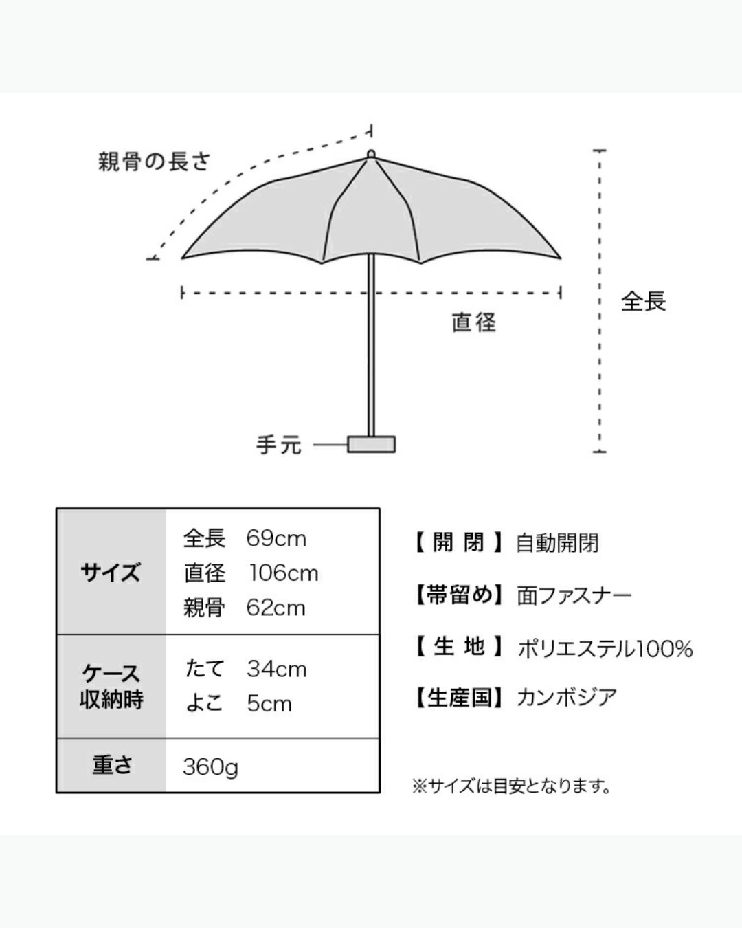 日本代購【 2026新商品 日本直送  Wpc.  Classic 自動開關  大尺寸 縮骨傘   |  unisex big automatic fold umbrella 】﻿﻿