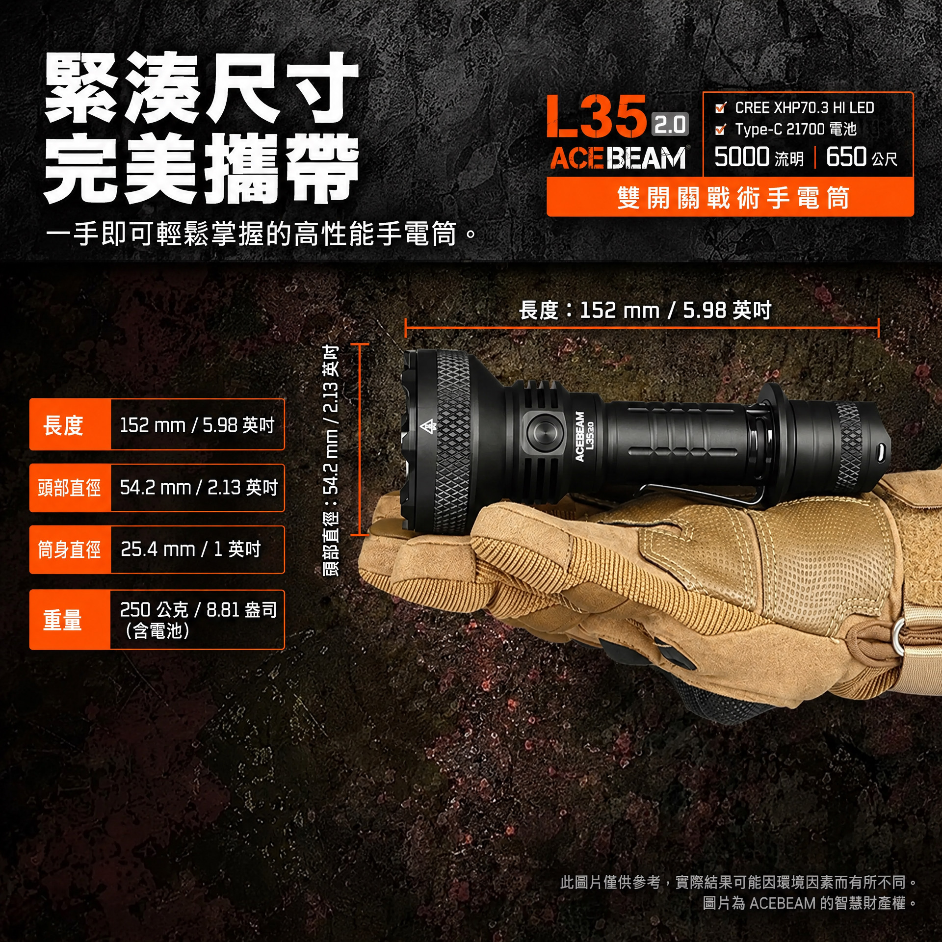 Acebeam L35 2.0