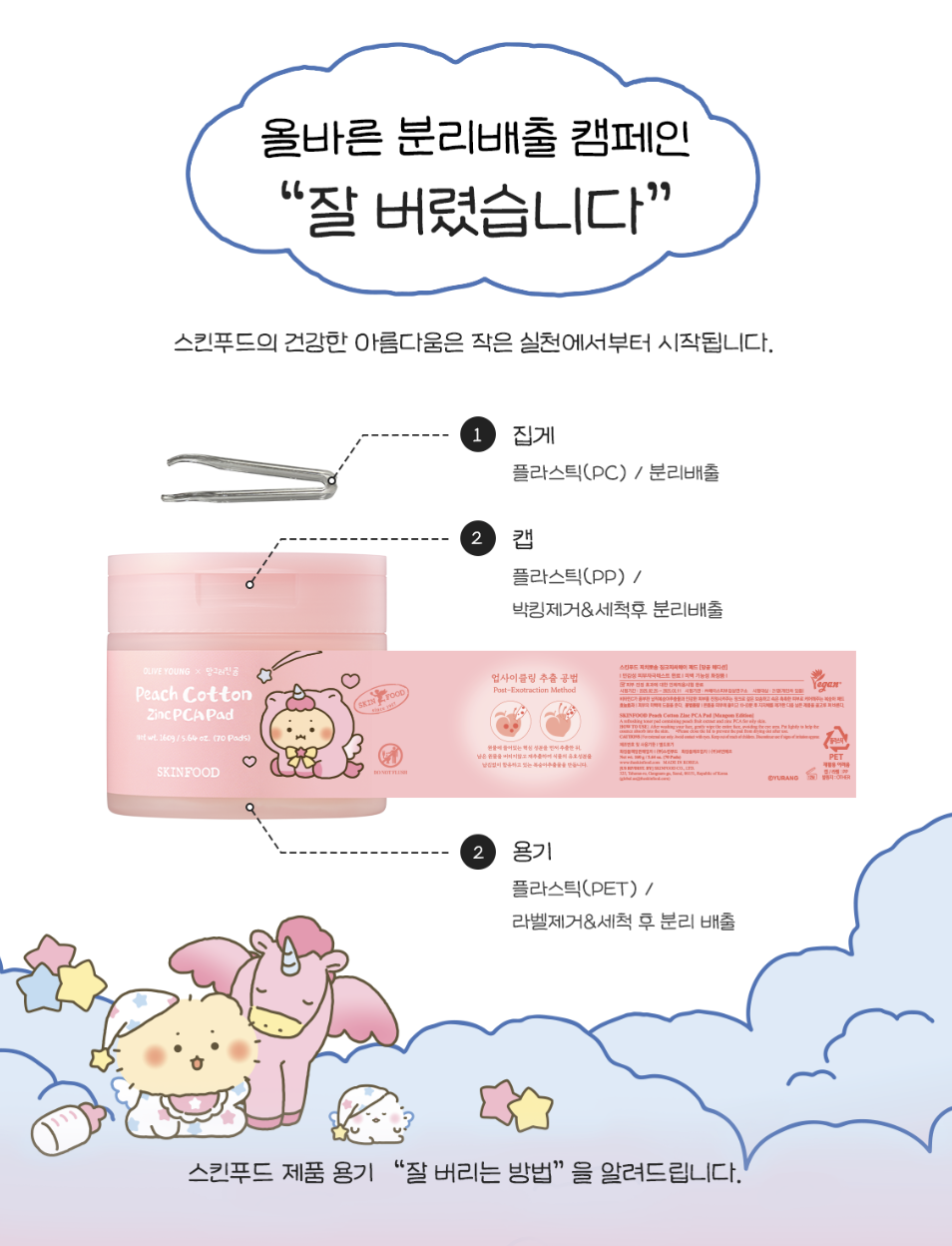 韓國 SkinFood x 土豆熊  3大皇牌 修護棉片 1+1 套裝 送土豆熊化妝包｜Pad Double Pack