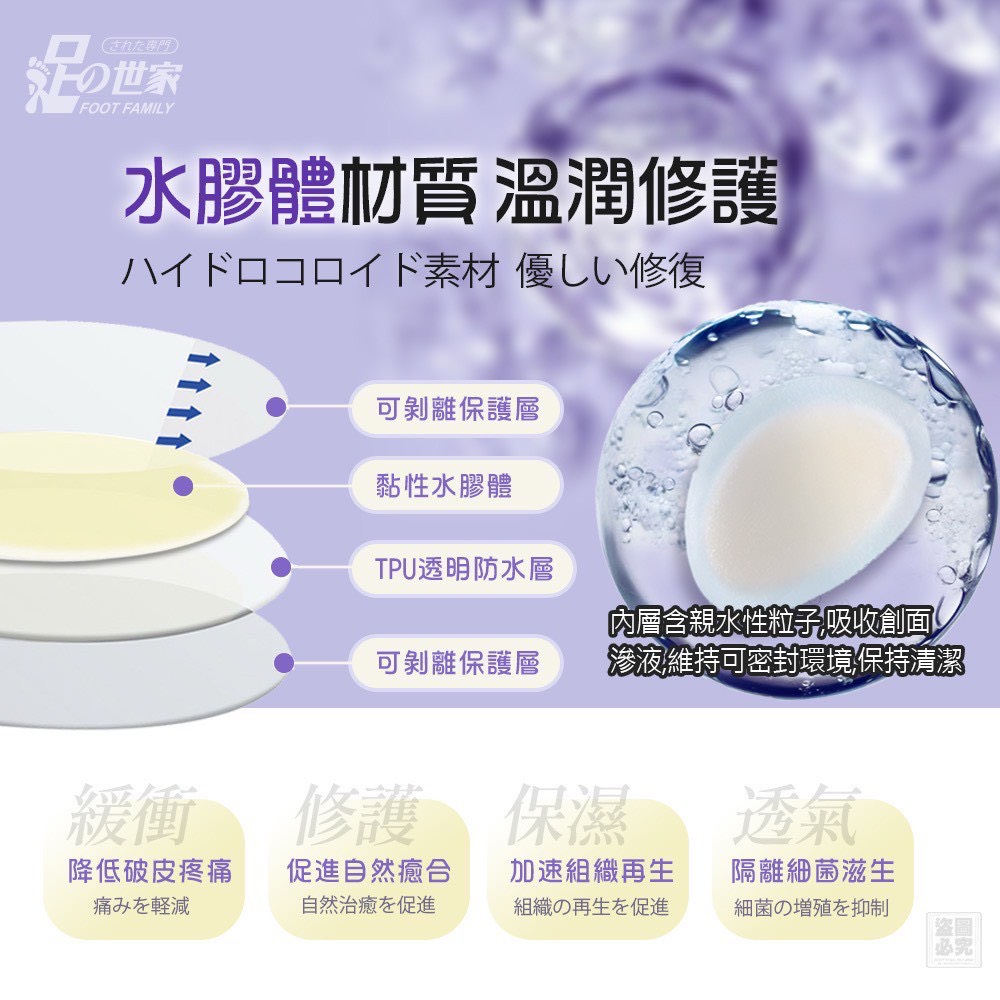 $68組, 2組起$58組,足の世家-防磨水膠體足貼(1組2盒)