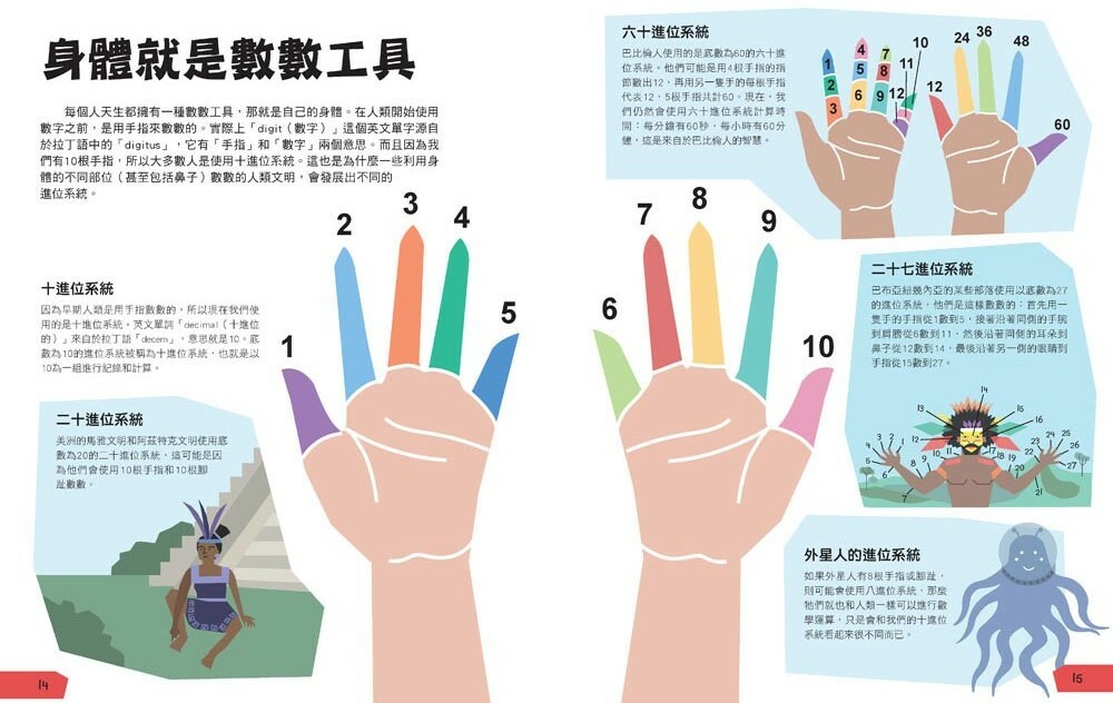 DK改變世界的數學圖鑑