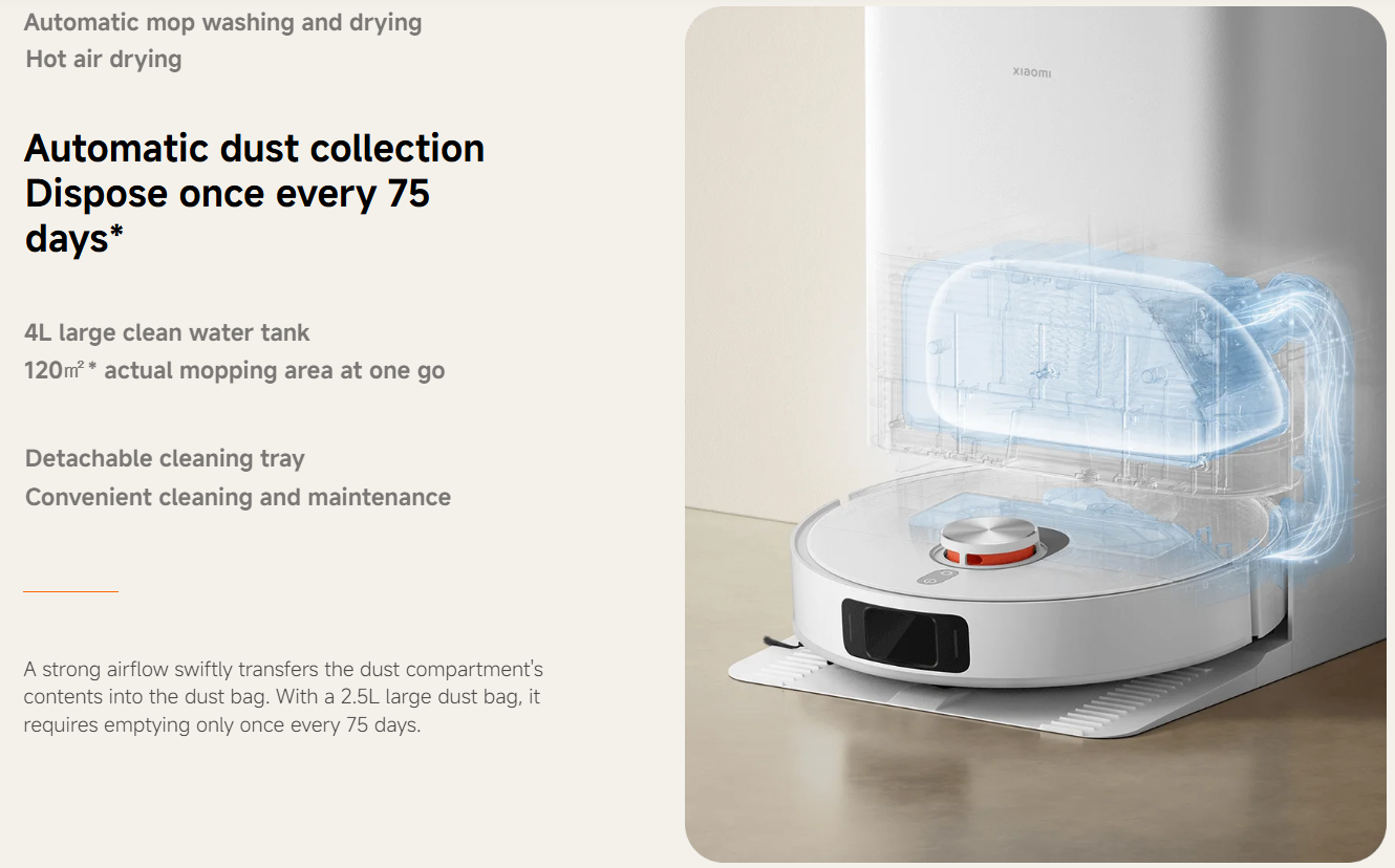 Xiaomi Robot Vacuum X20 Pro (D102GL)