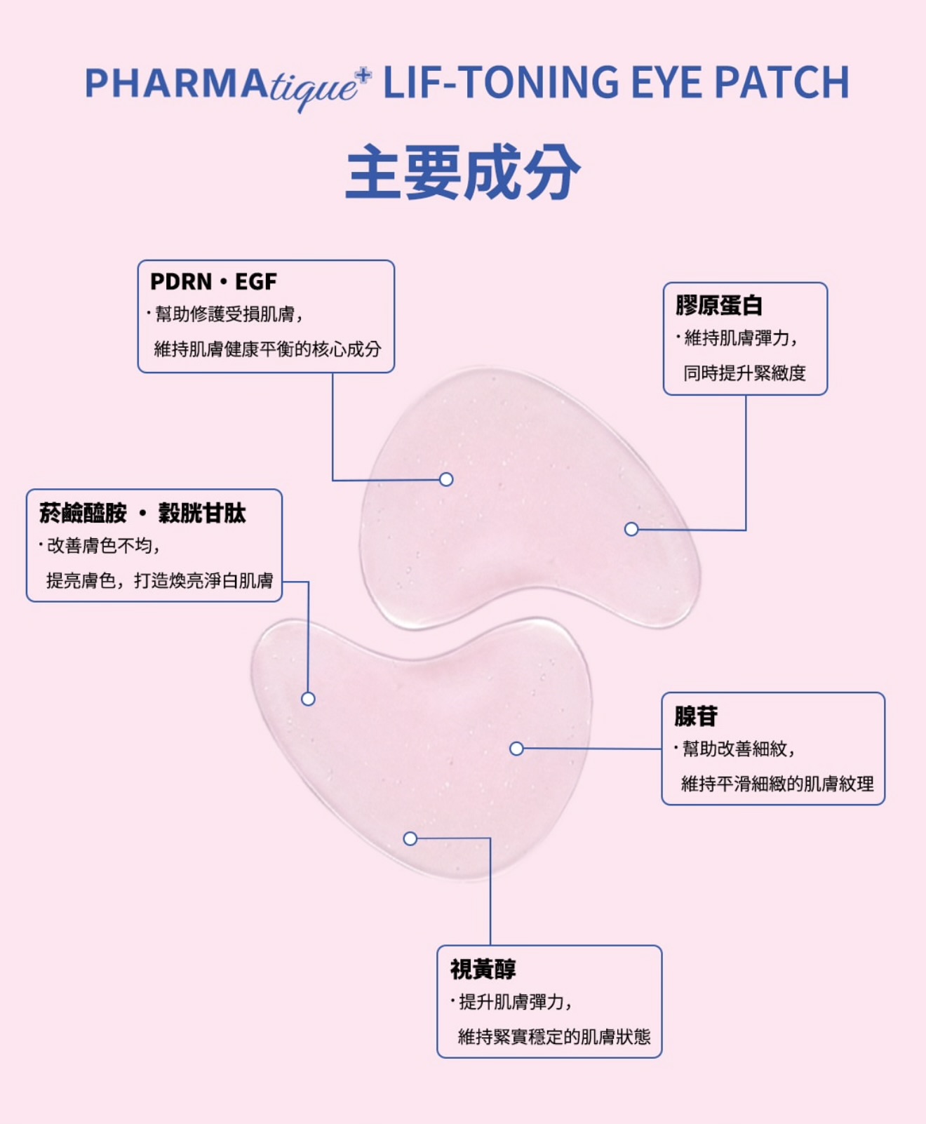 PHARMAAtique LIF-TONING 煥亮緊緻眼膜 5片裝