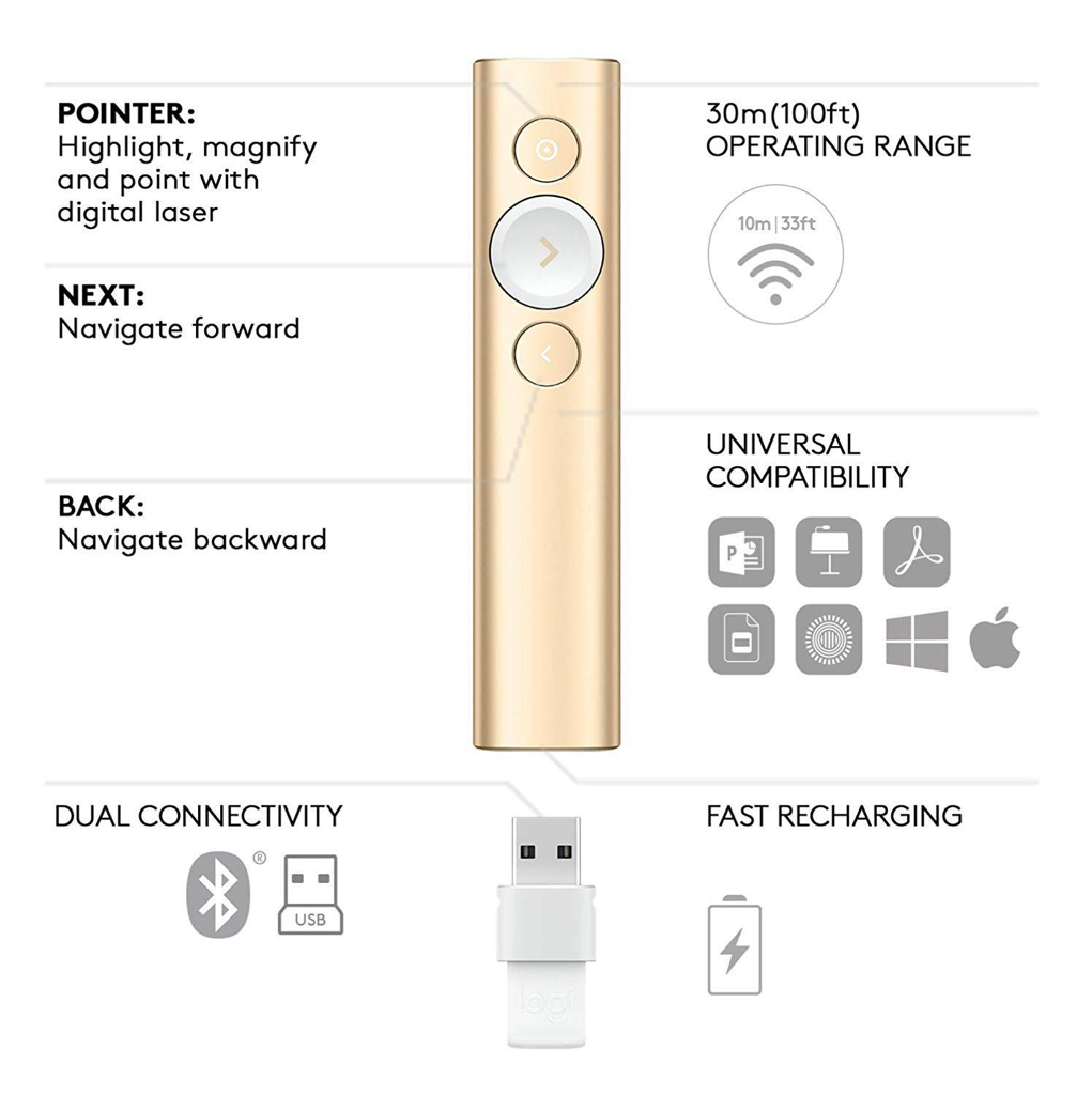 Logitech SPOTLIGHT 專業簡報遙控器