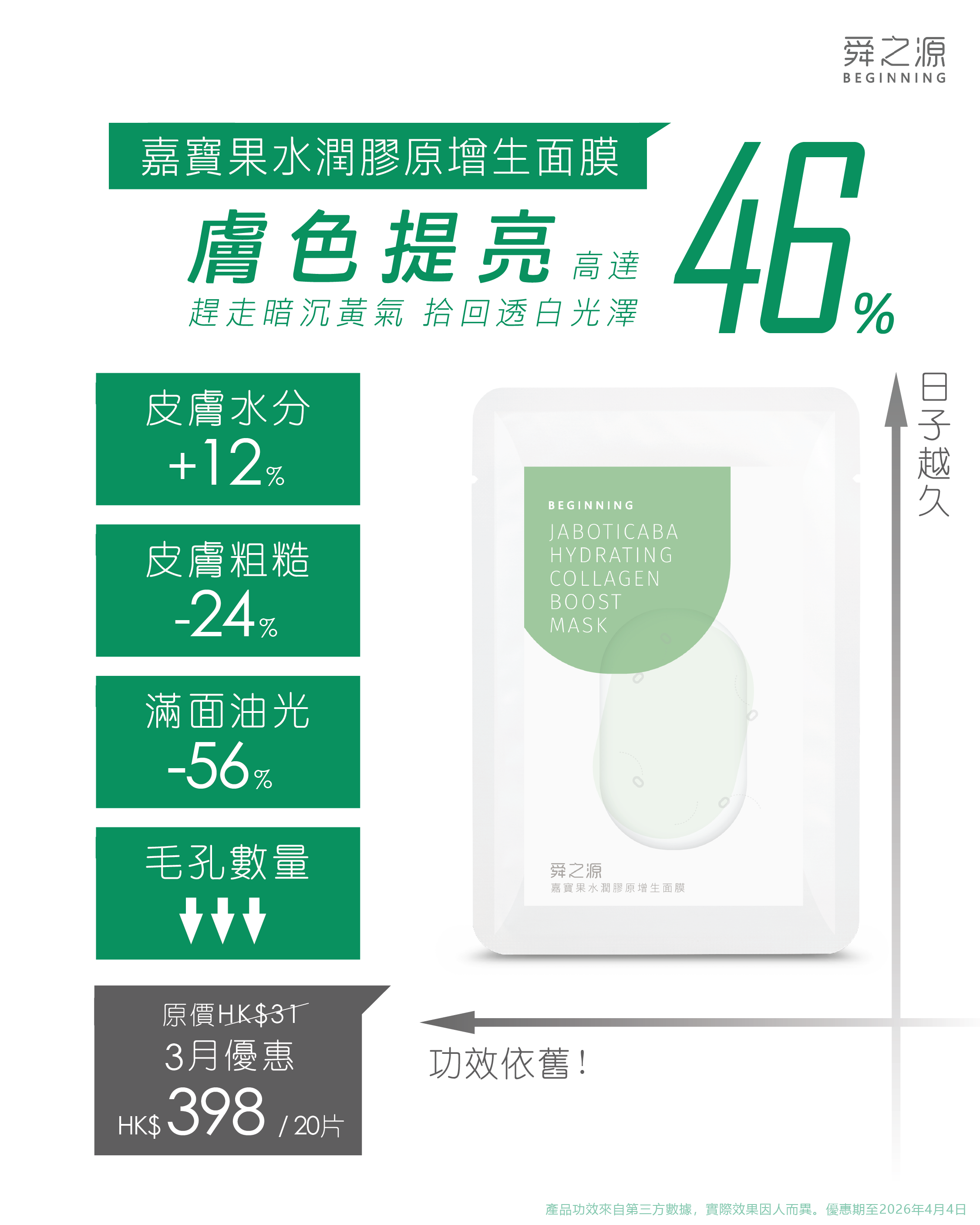 20片自由搭！3款嘉寶果面膜任選（抗痘修護/修復/水潤膠原增生)