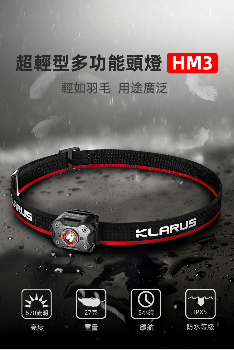 Klarus HM3 輕量頭燈