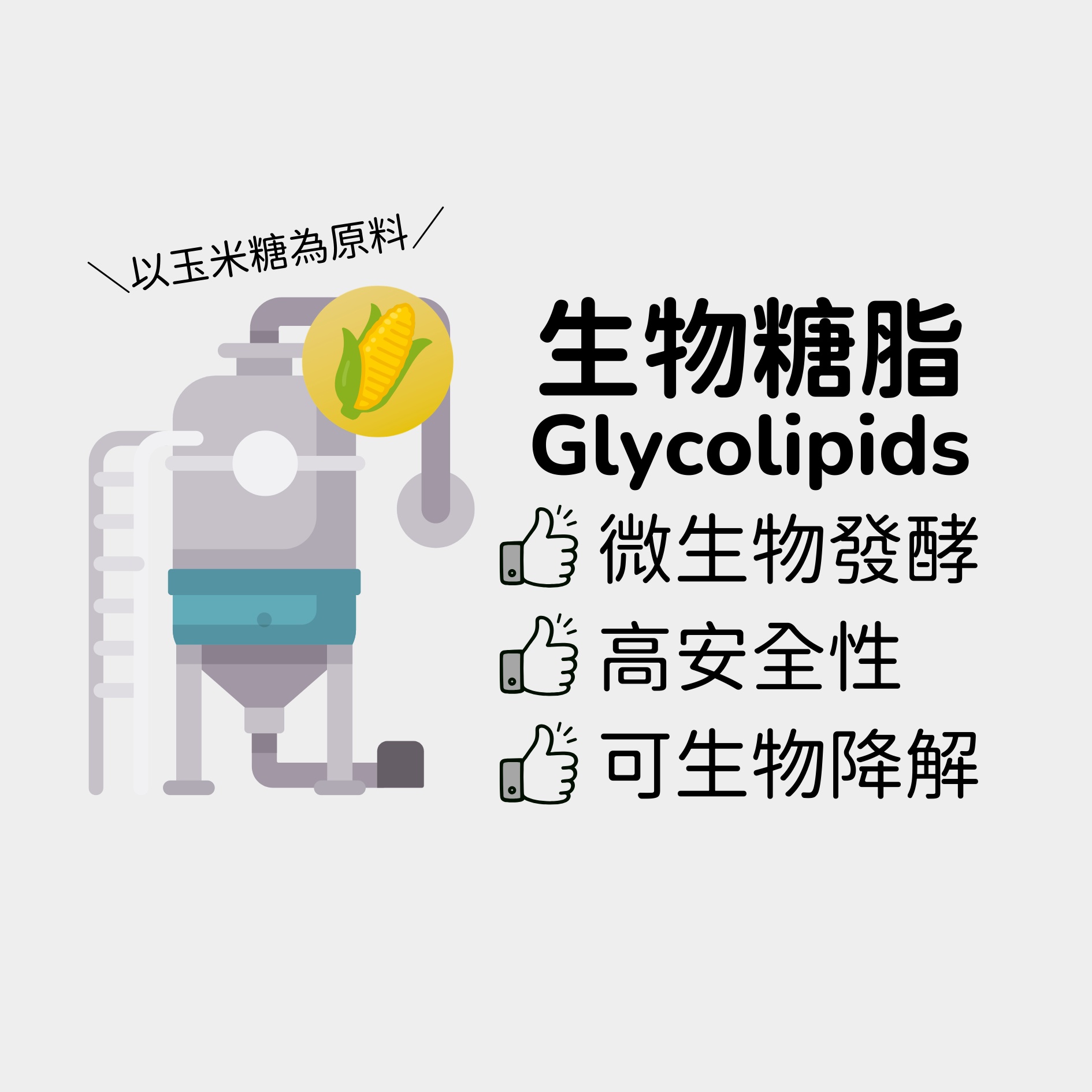 \ ℕ𝔼𝕎! / HYGINOVA 生物糖脂廚房除油劑