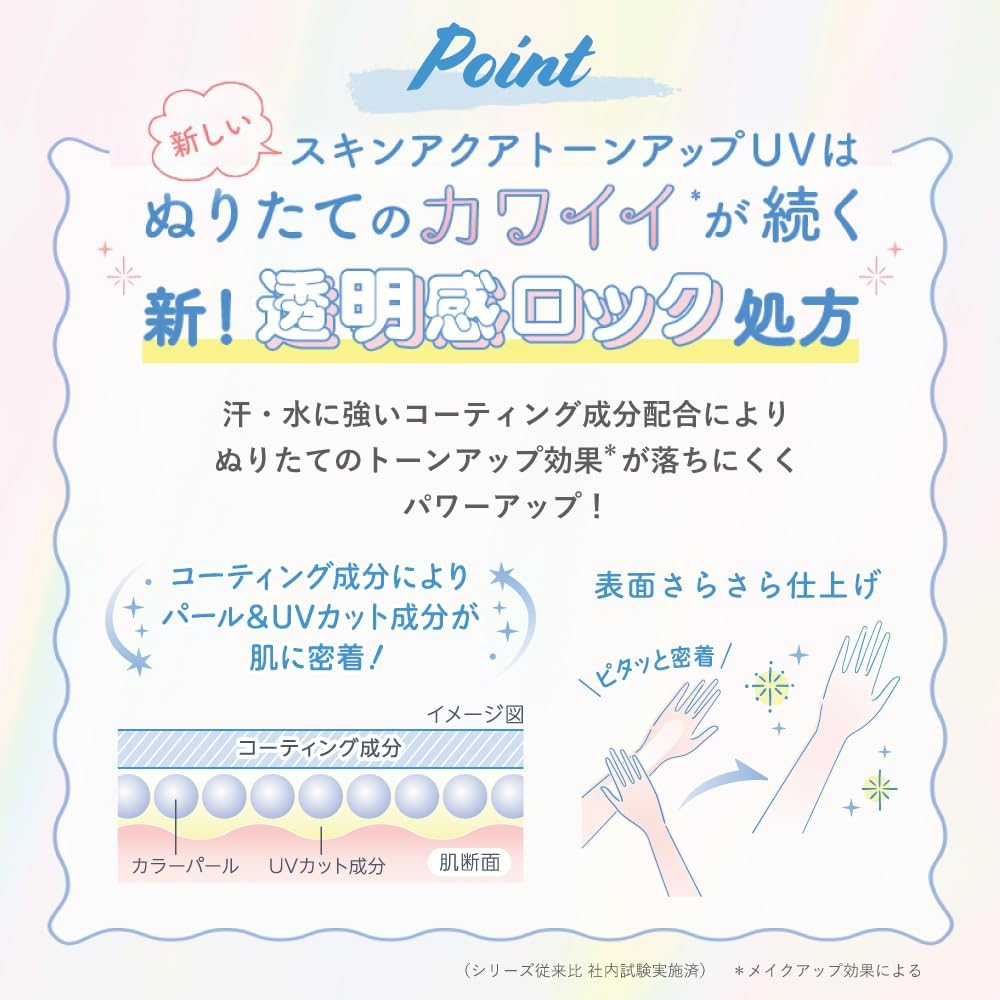 日本製 樂敦 Rohto Skin Aqua 水潤美肌提亮防曬飾底乳 70g