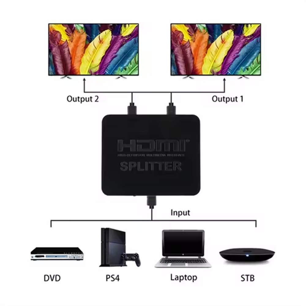 一分二 4K HDMI 分配器 ZZ1833