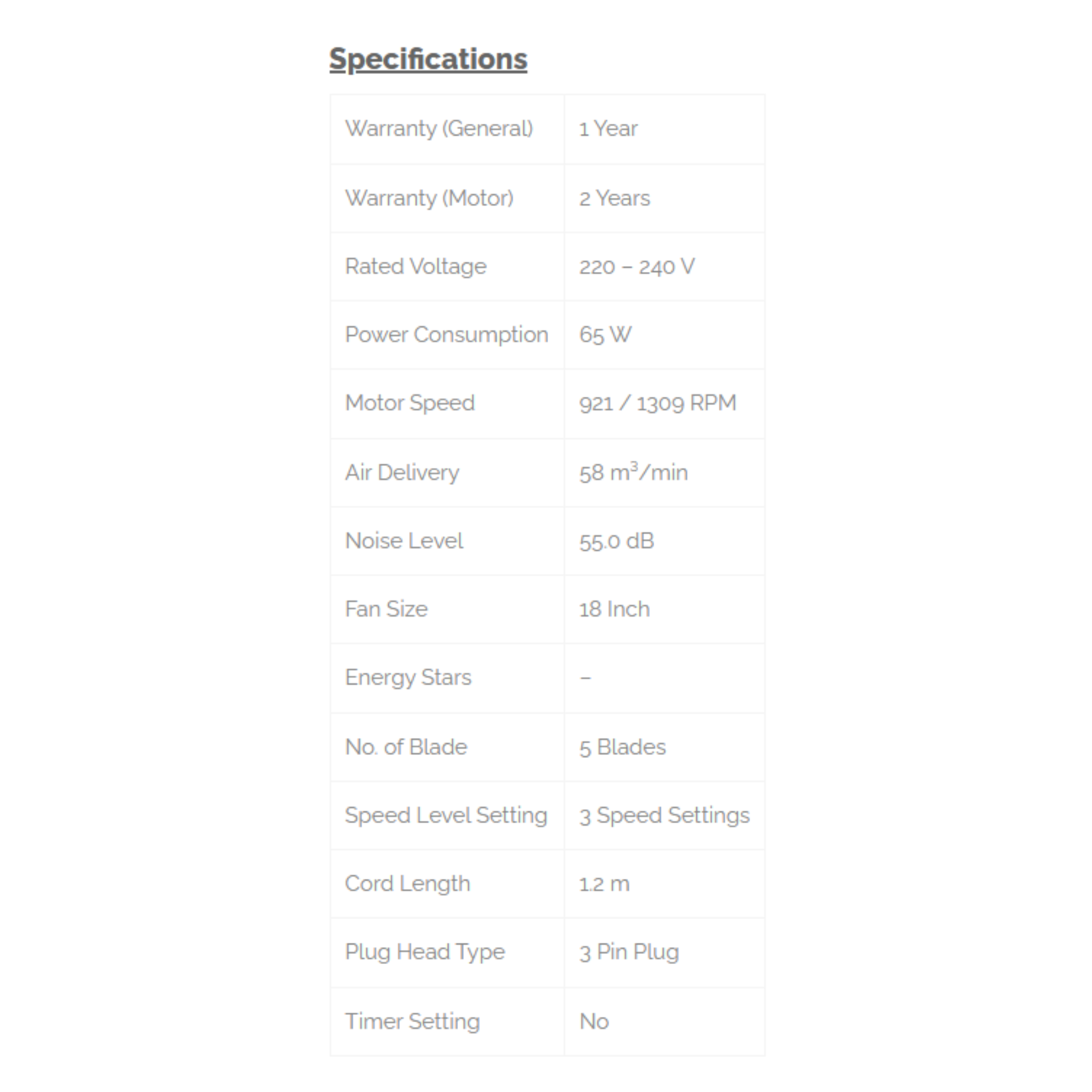 Phison 18" Table Fan AC Motor PTF-18
