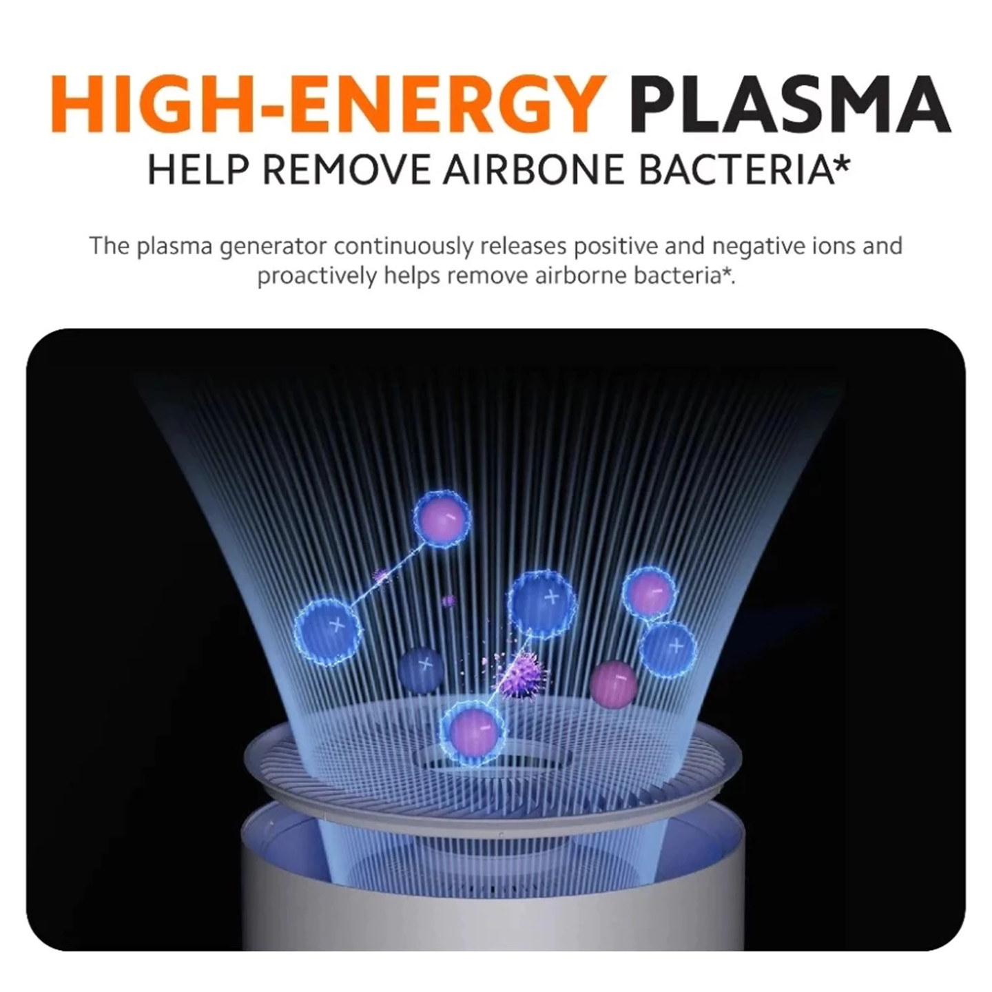 Xiaomi Smart Air Purifier Elite UV-C 125m² (BHR6359EU)