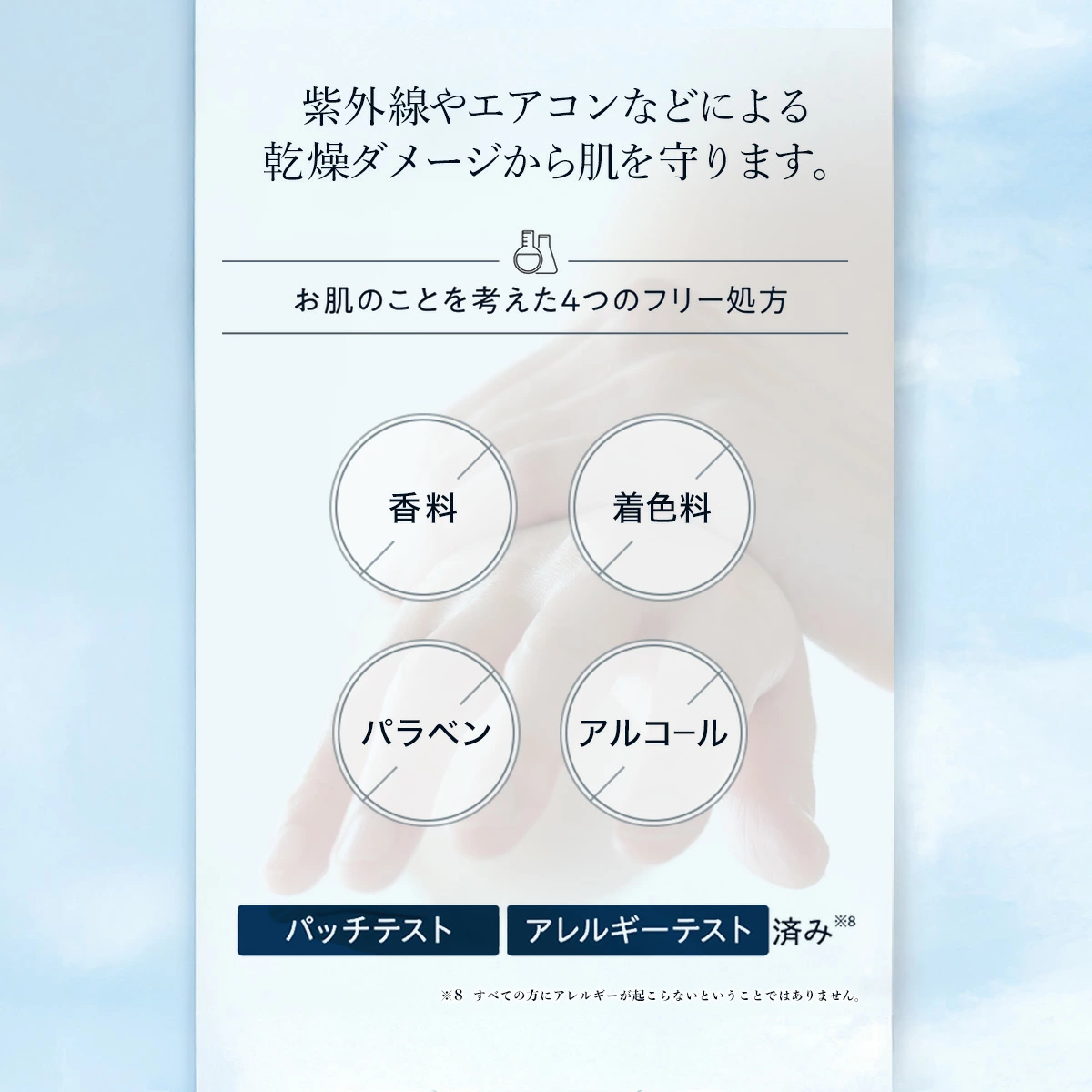 日本製 DHC 完美水潤凝膠防曬霜 UV Gel ，SPF50+ PA++++，80g 