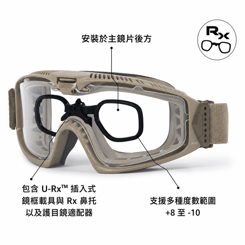 ESS Universal Prescription (U-RX) Insert通用型近視內框