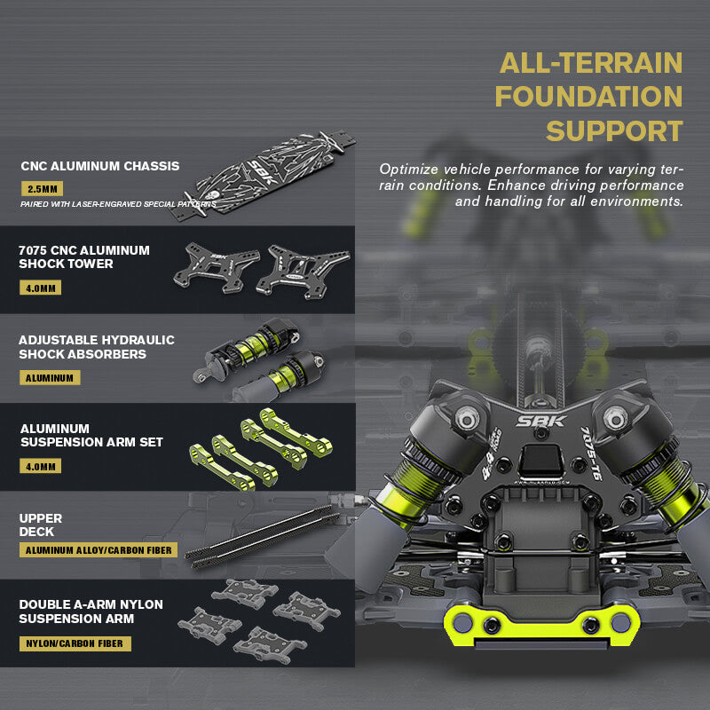 全新 Rlaarlo 1/10 SBK10 Storm Breaker Carbon Fiber Brushless RTR 4WD Buggy | 碳纖維版 | 雷拉洛 SBK10 暴風突擊 越野車｜2.4Gzh 遙控｜4輪驅動｜80km/h